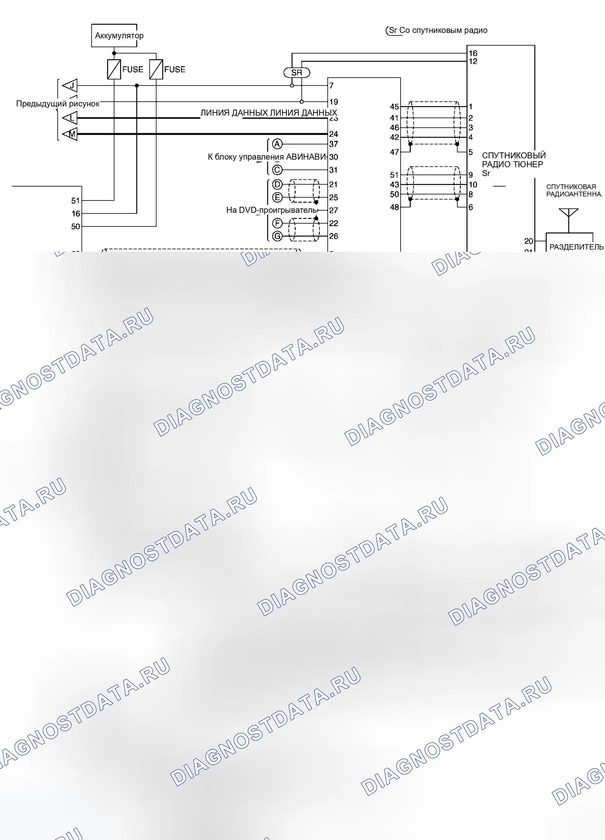 Рис. 180. Infiniti M35 III