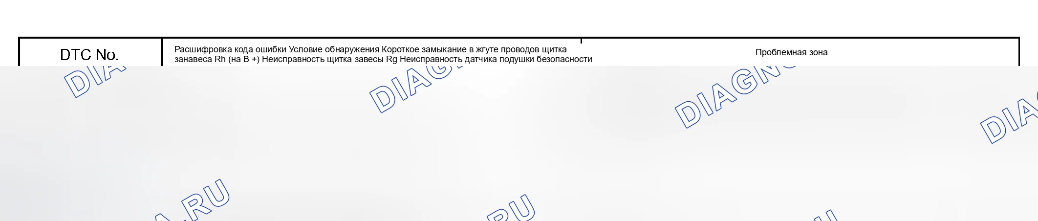 Рис. 104: ОПИСАНИЕ ЦЕПИ. Honda Accord VI