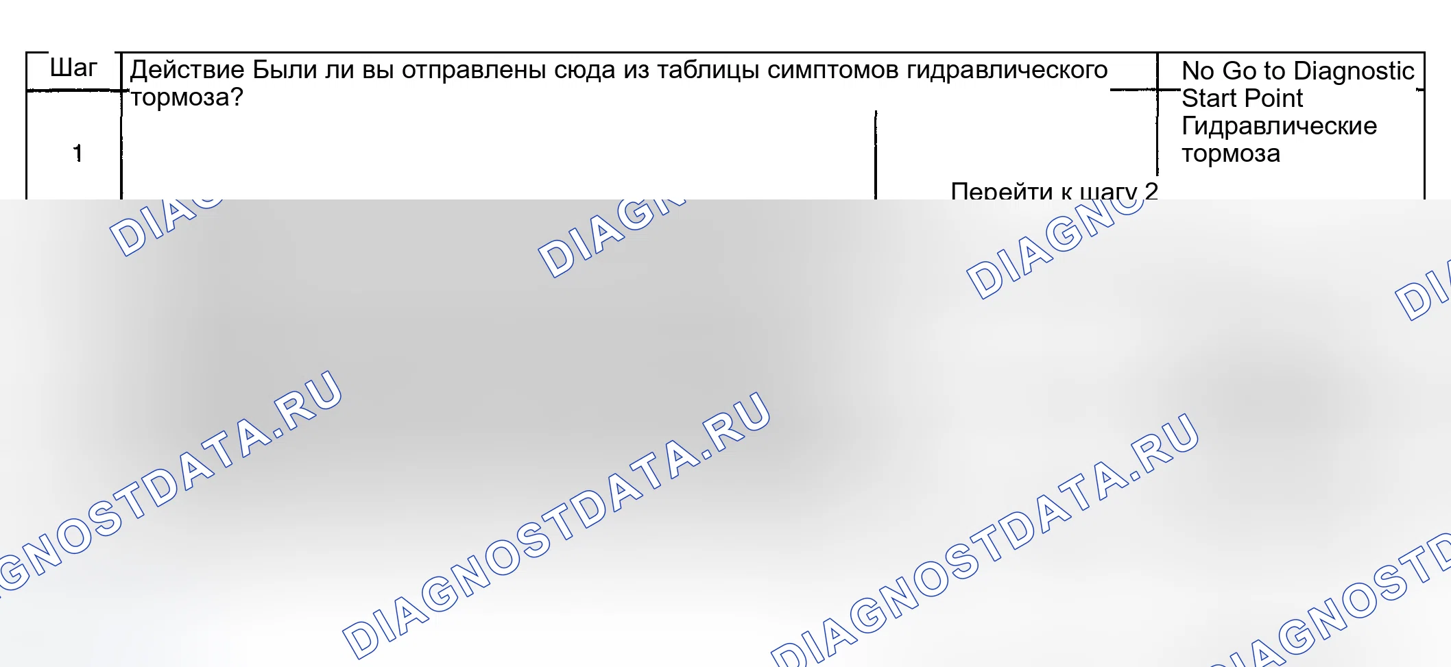 Рис. 116: Тормоза самостоятельно применяются при повороте рулевого колеса. GMC Yukon Denali GMT800
