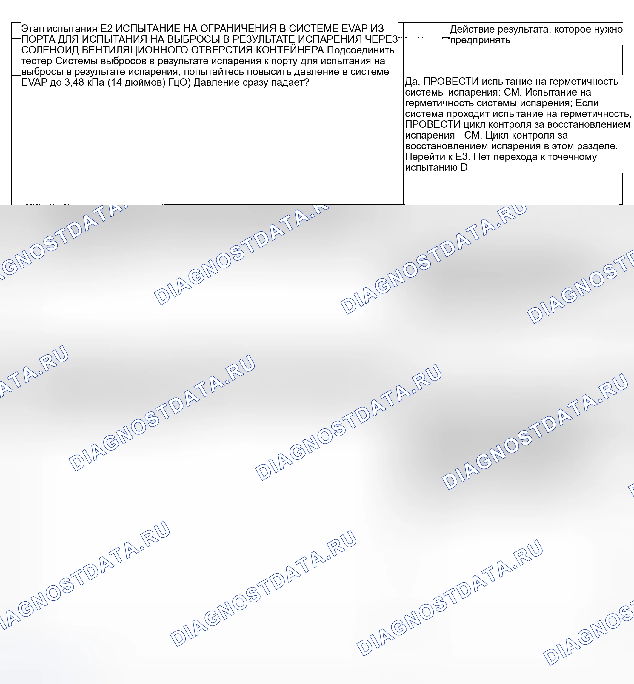 Рис. 84. Mercury Mountaineer II