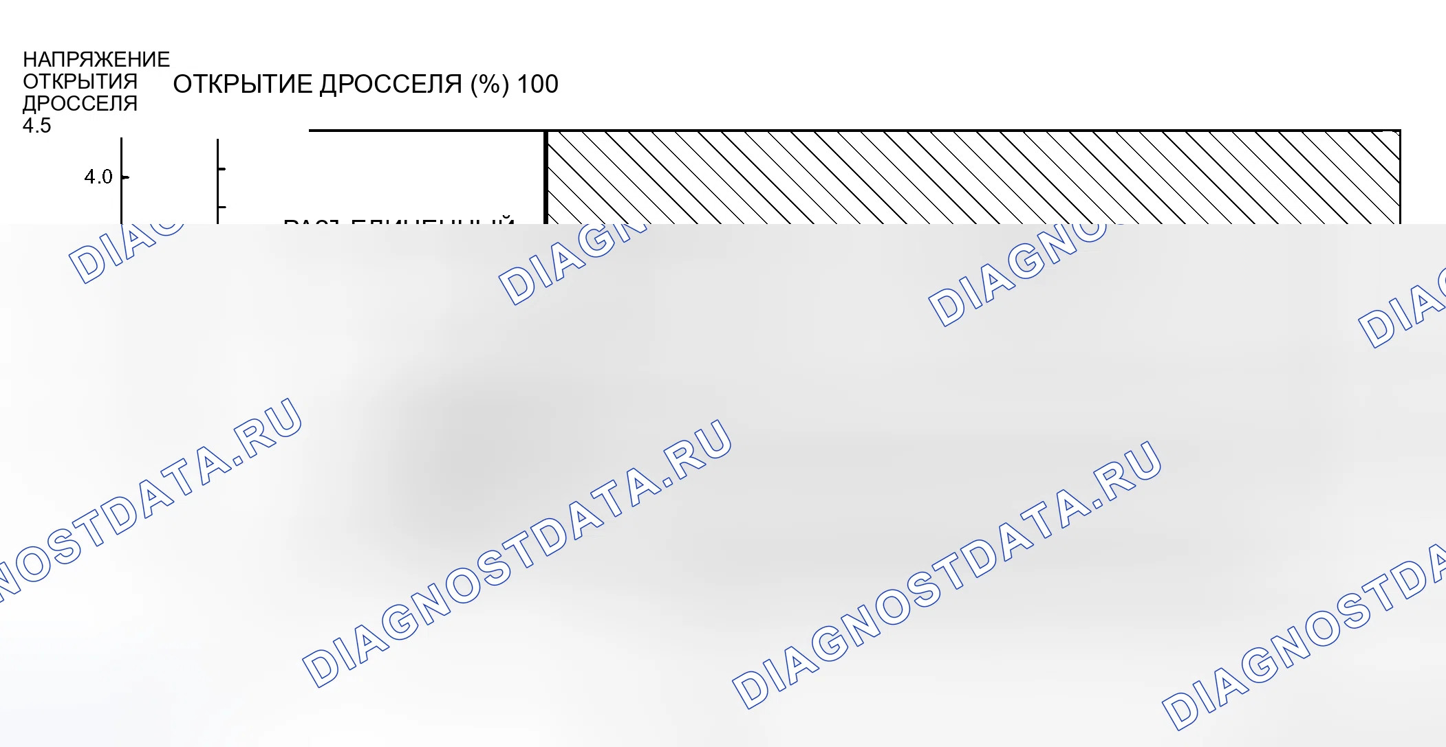 Рис. 289: F4a4b < 3RD передача >. Honda e:NS1 I