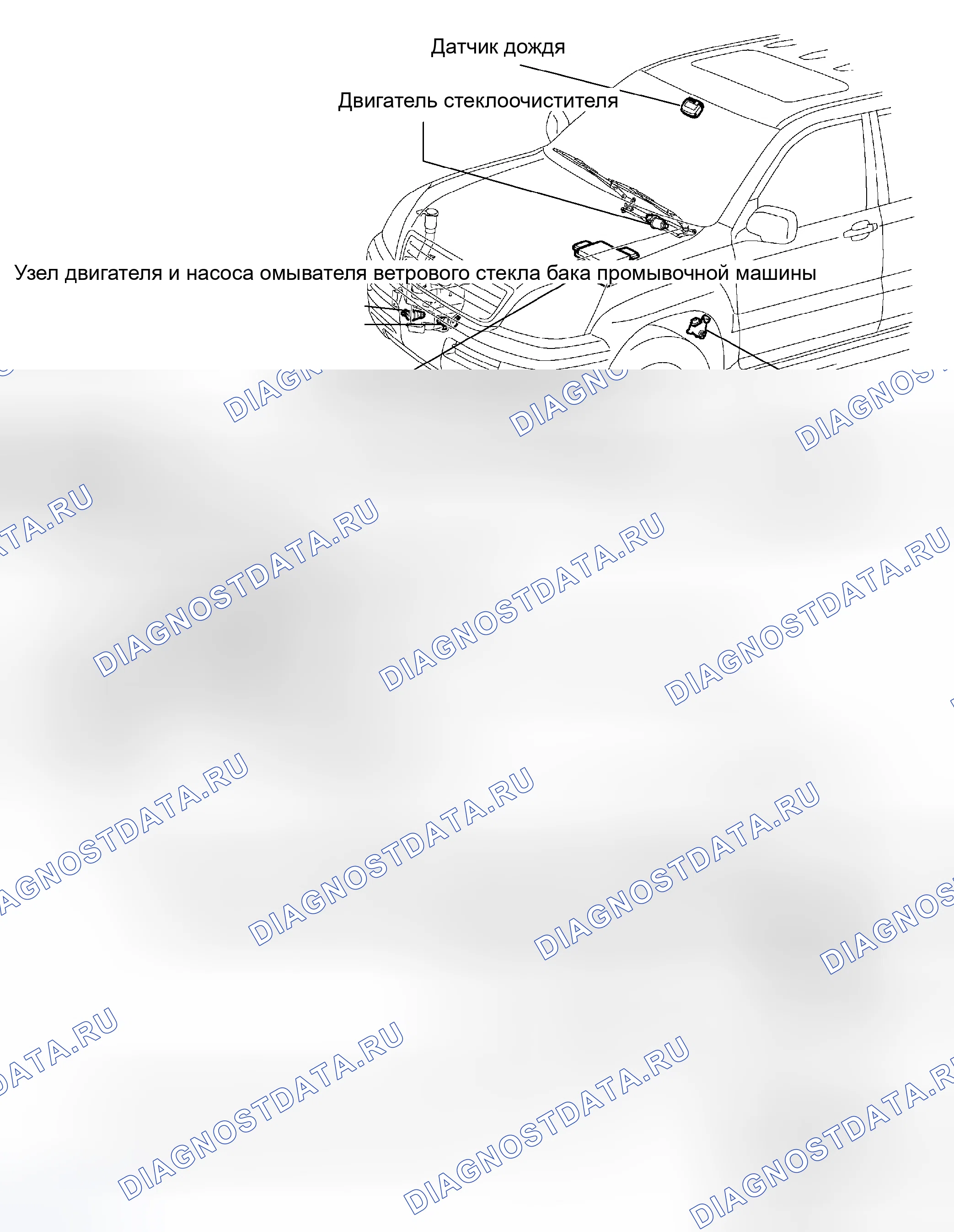 Рис. 35: РАСПОЛОЖЕНИЕ. Honda Accord VI