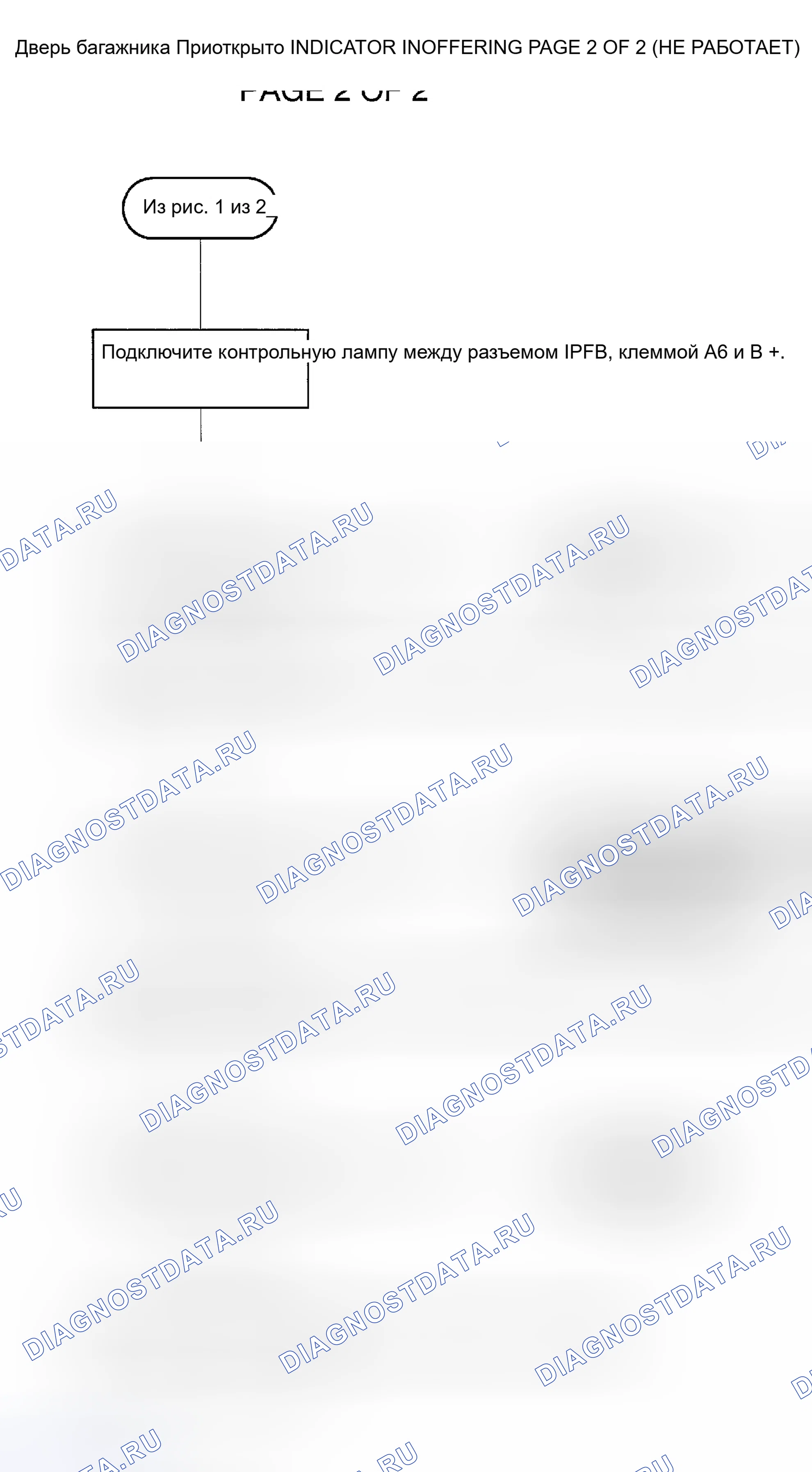 Рис. 158: Диаграмма 9 - Индикатор Приоткрыто дверь багажника не работает (2 из 2). Kia Rio I