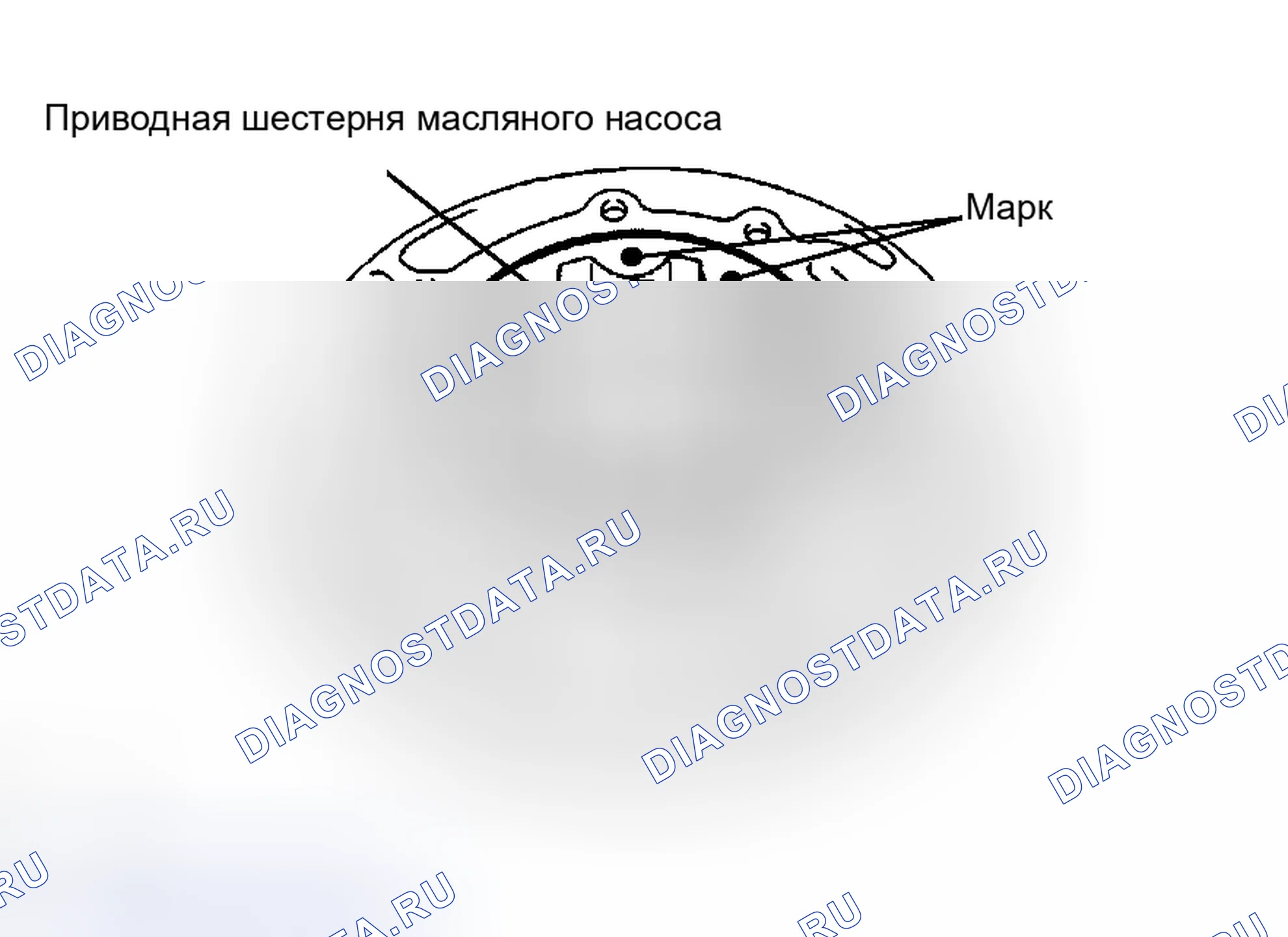 Рис. 807. Toyota Camry Solara II