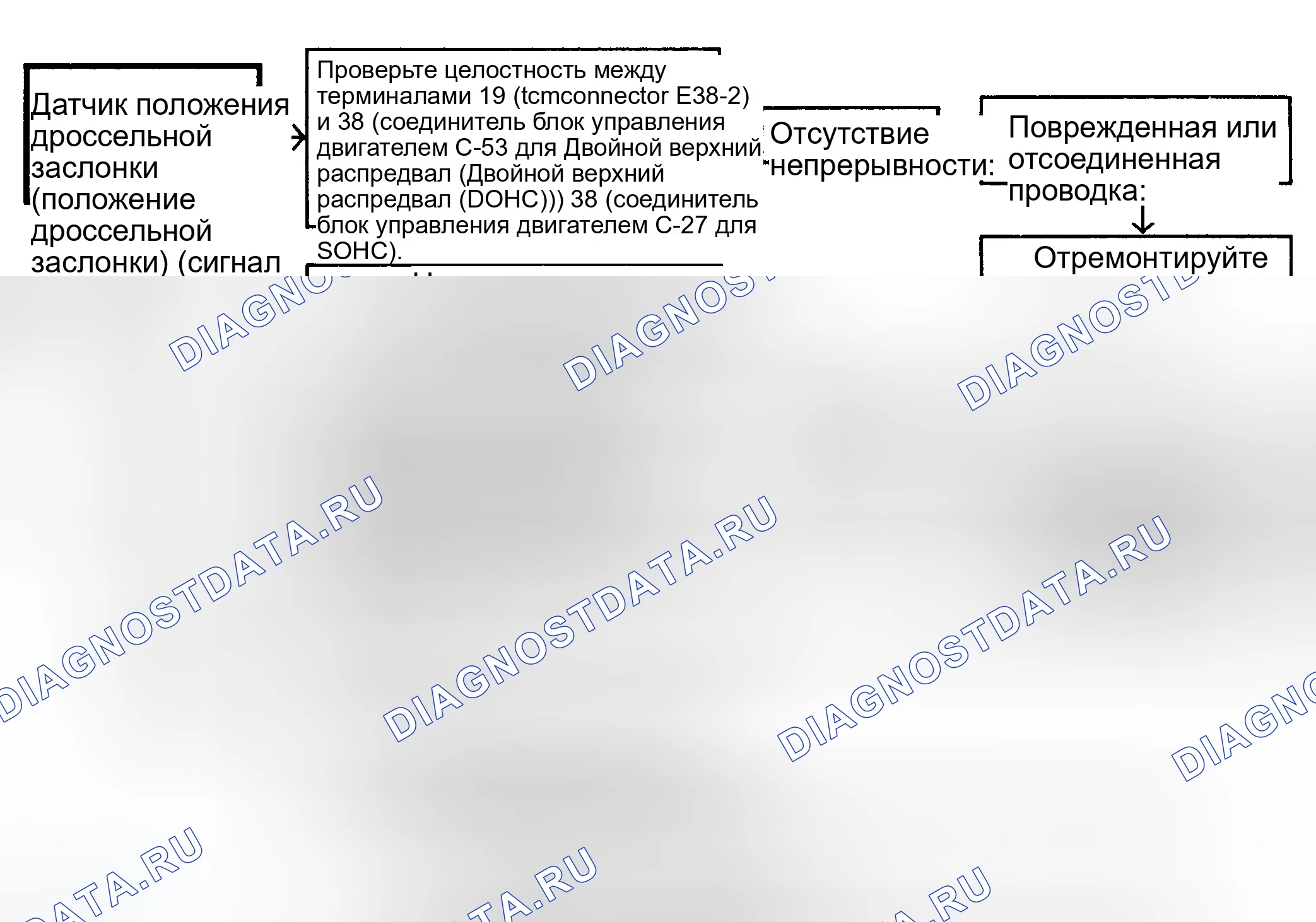 Рис. 61. Hyundai Tiburon I