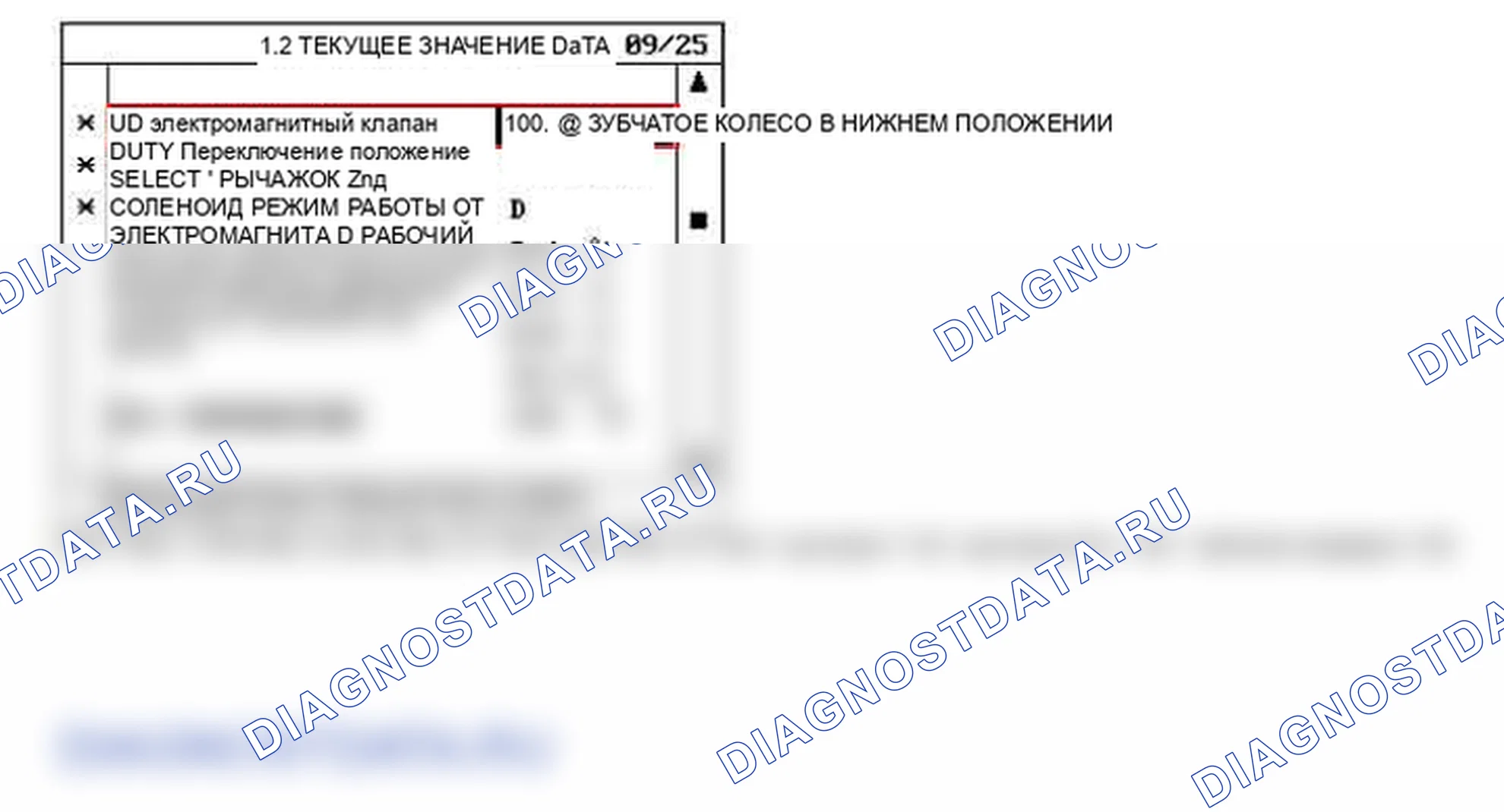P0755: Цепь электромагнитного клапана под приводом - обрыв или короткое замыкание (GND). Hyundai Santa Fe CM