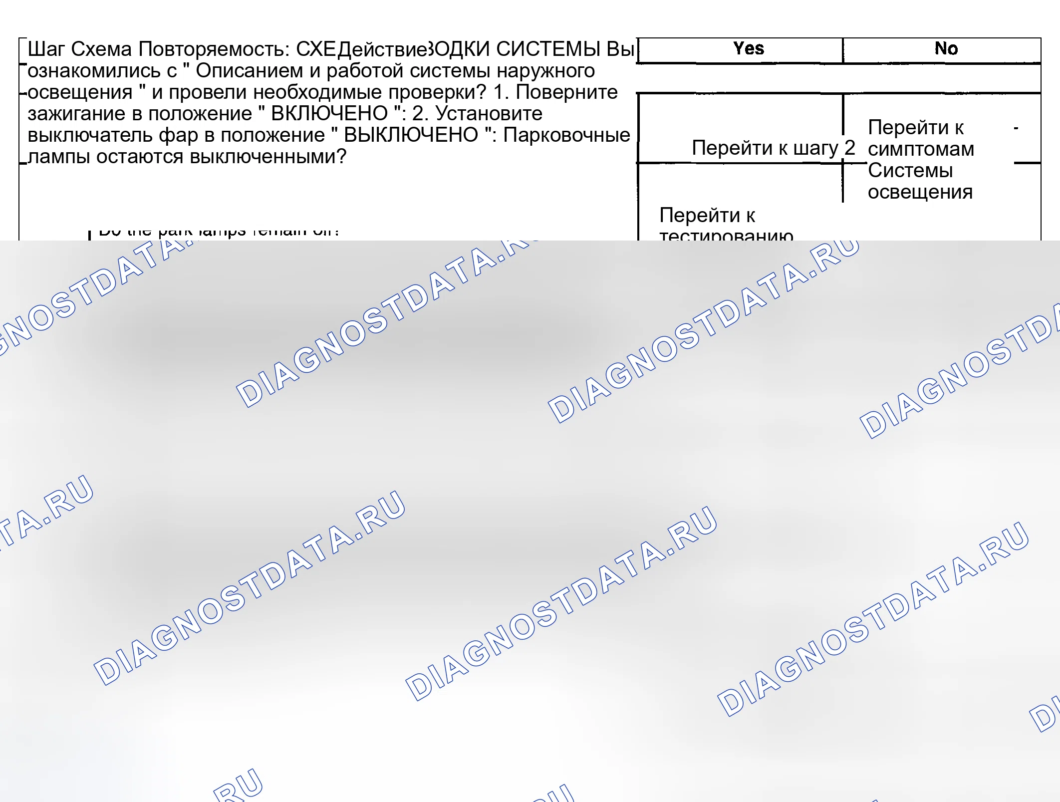 Рис. 148. Lexus LX J100 рестайлинг