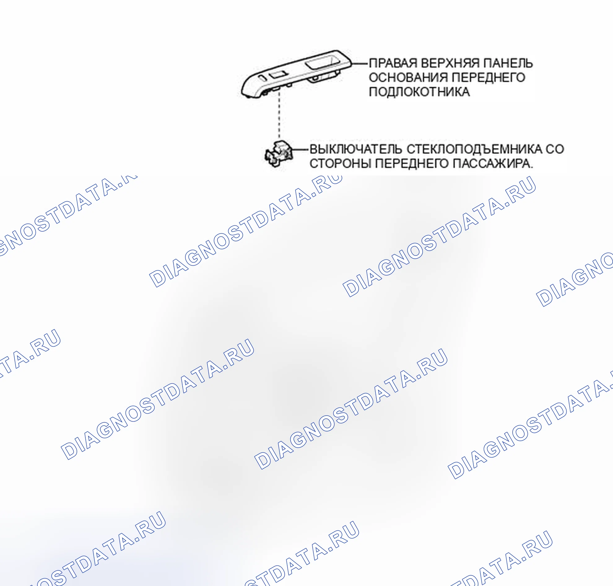 Рис. 20: ИЛЛЮСТРАЦИЯ. Kia Soul II