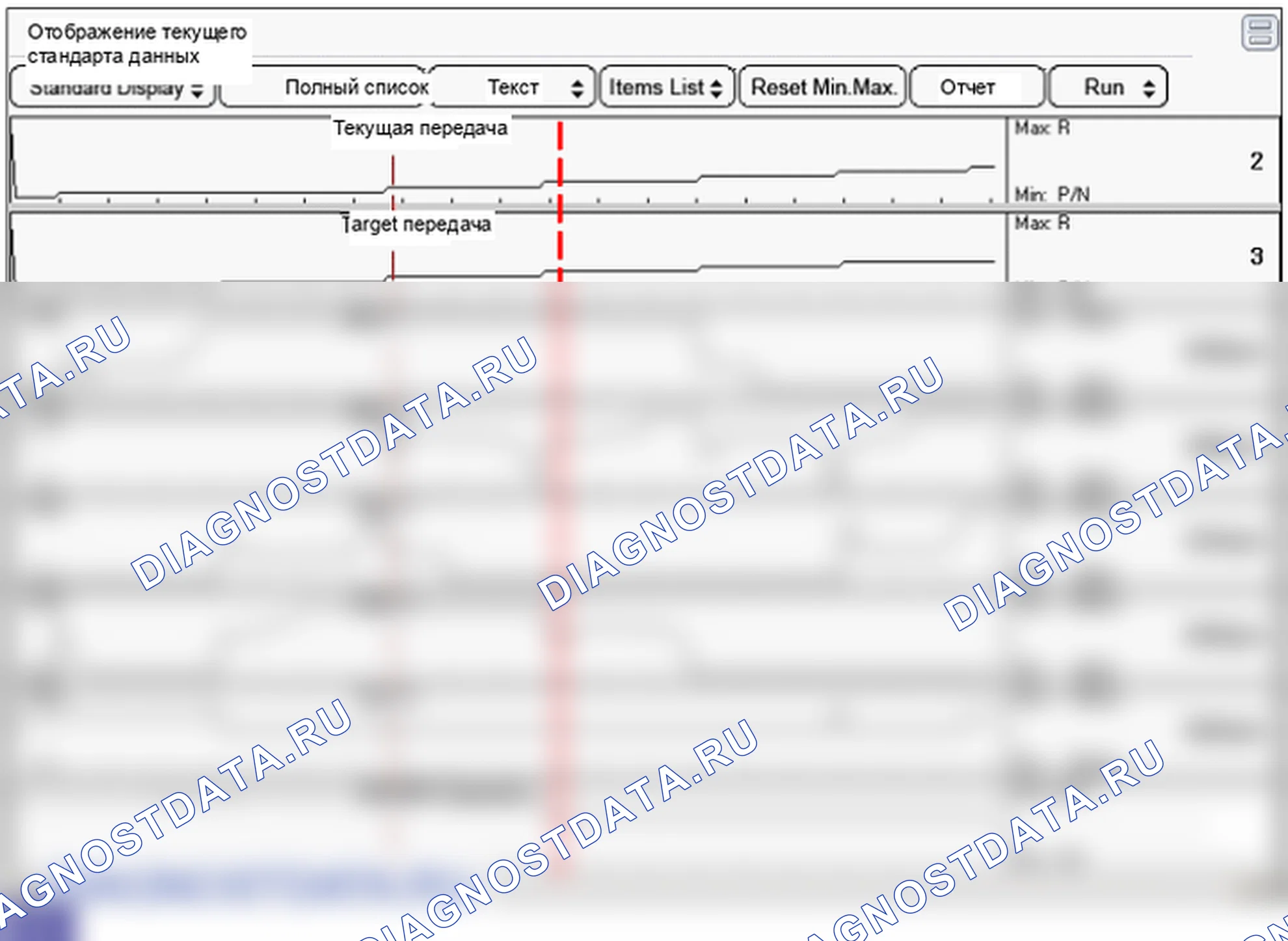 Данные диагностического сканера — P0782 2-3 Смена. Hyundai Genesis BH