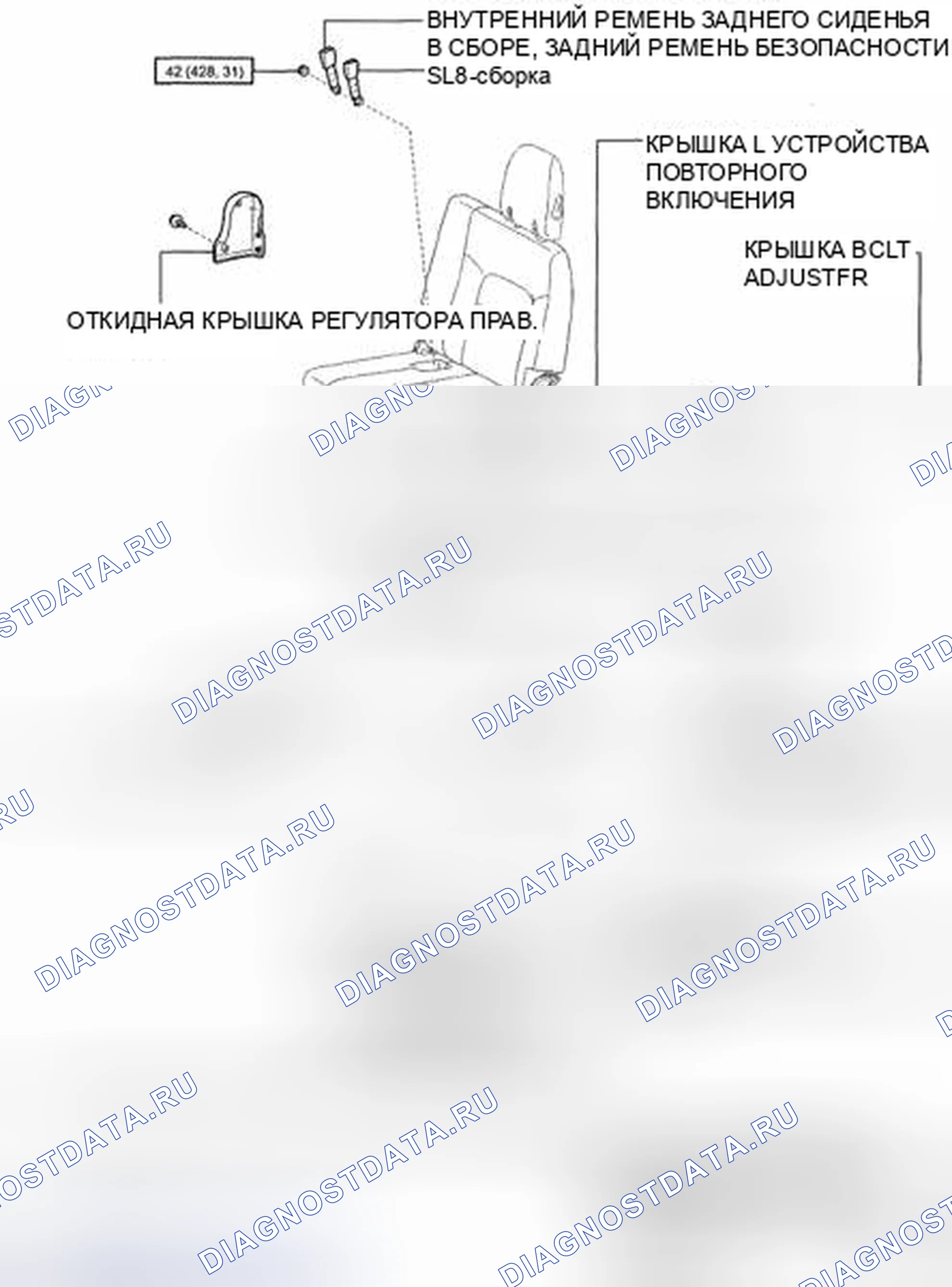Рис. 68. Toyota Land Cruiser 200
