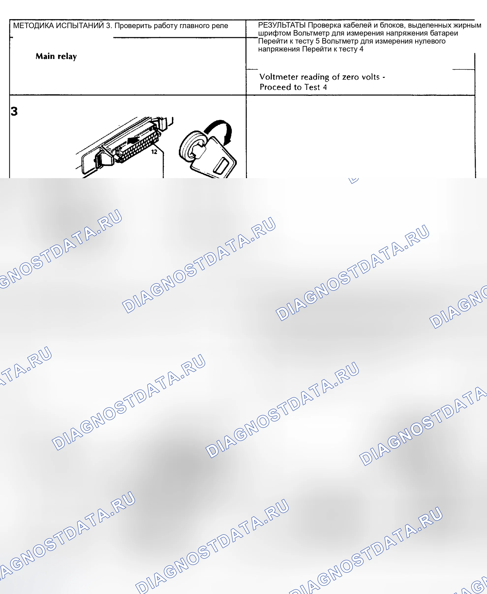 Рис. 55. Land Rover Range Rover I