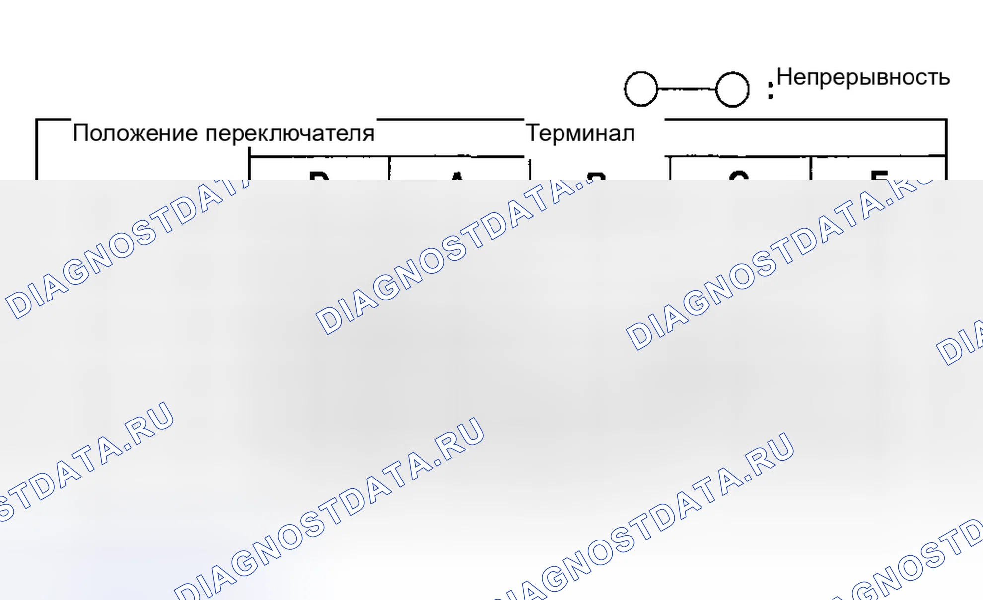Рис. 152: Переключатель вентиляторов. Mazda 6 GG