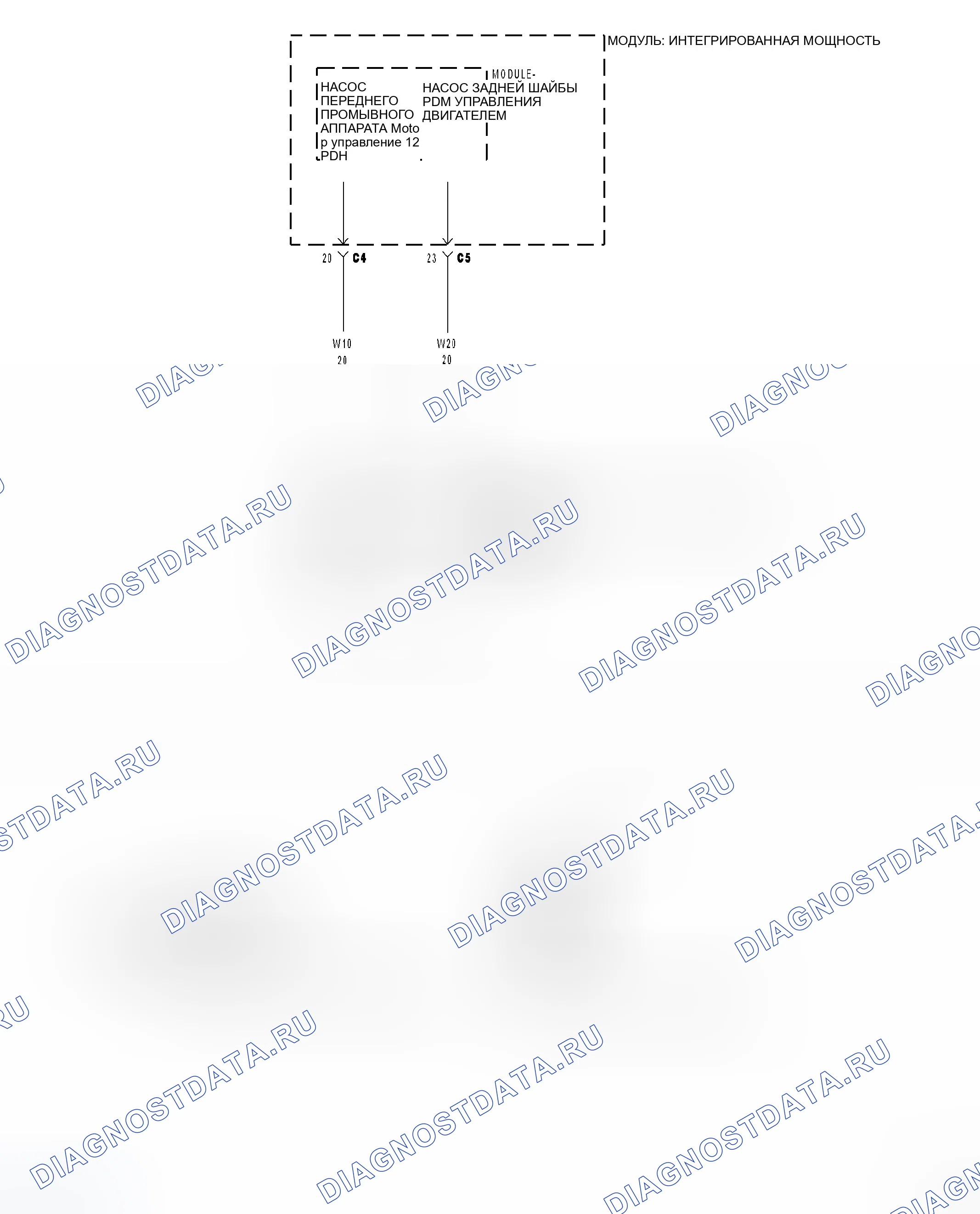 Рис. 61: Принципиальная схема. Dodge Magnum I