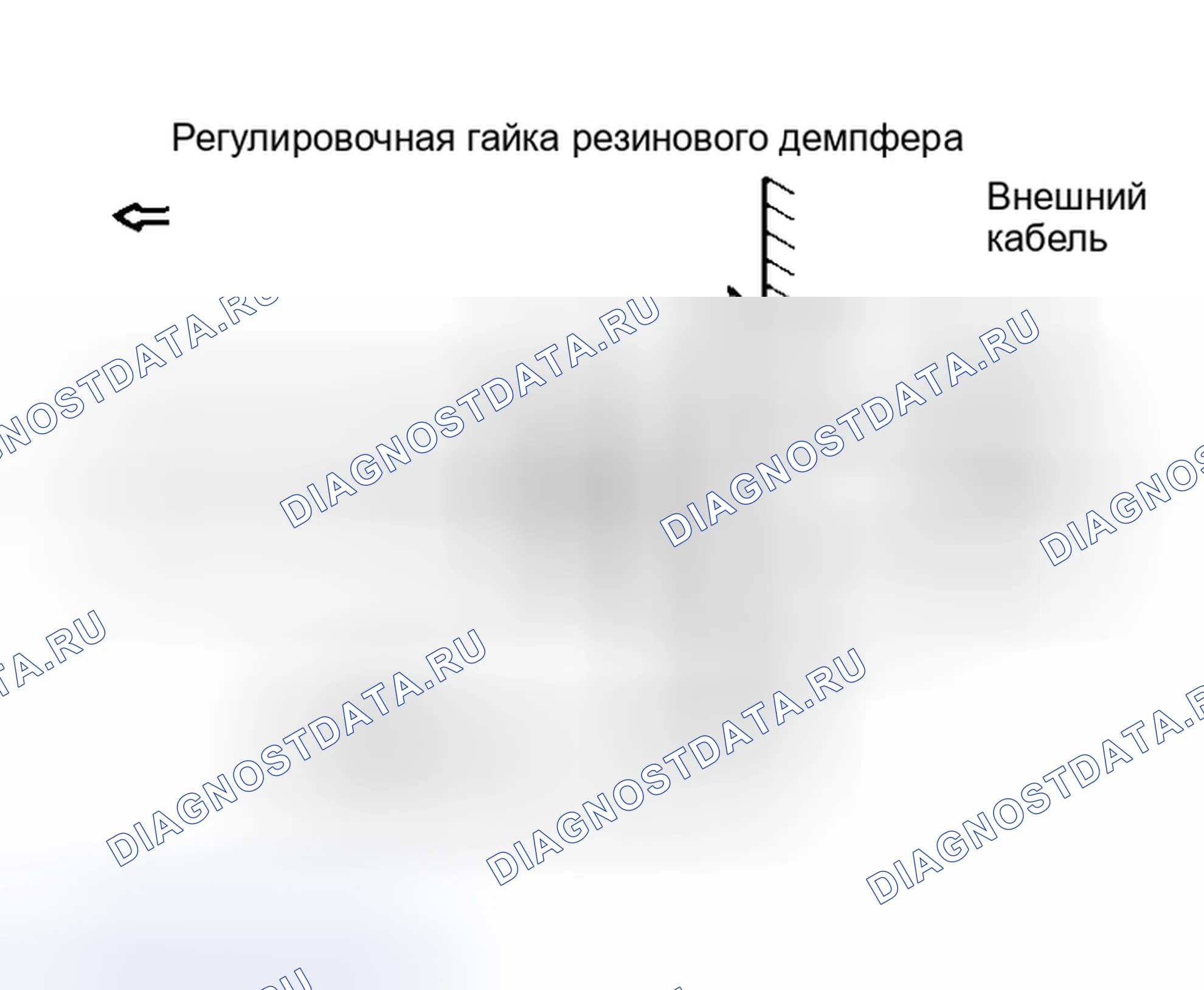 Рис. 6: Механический привод. Isuzu Rodeo I