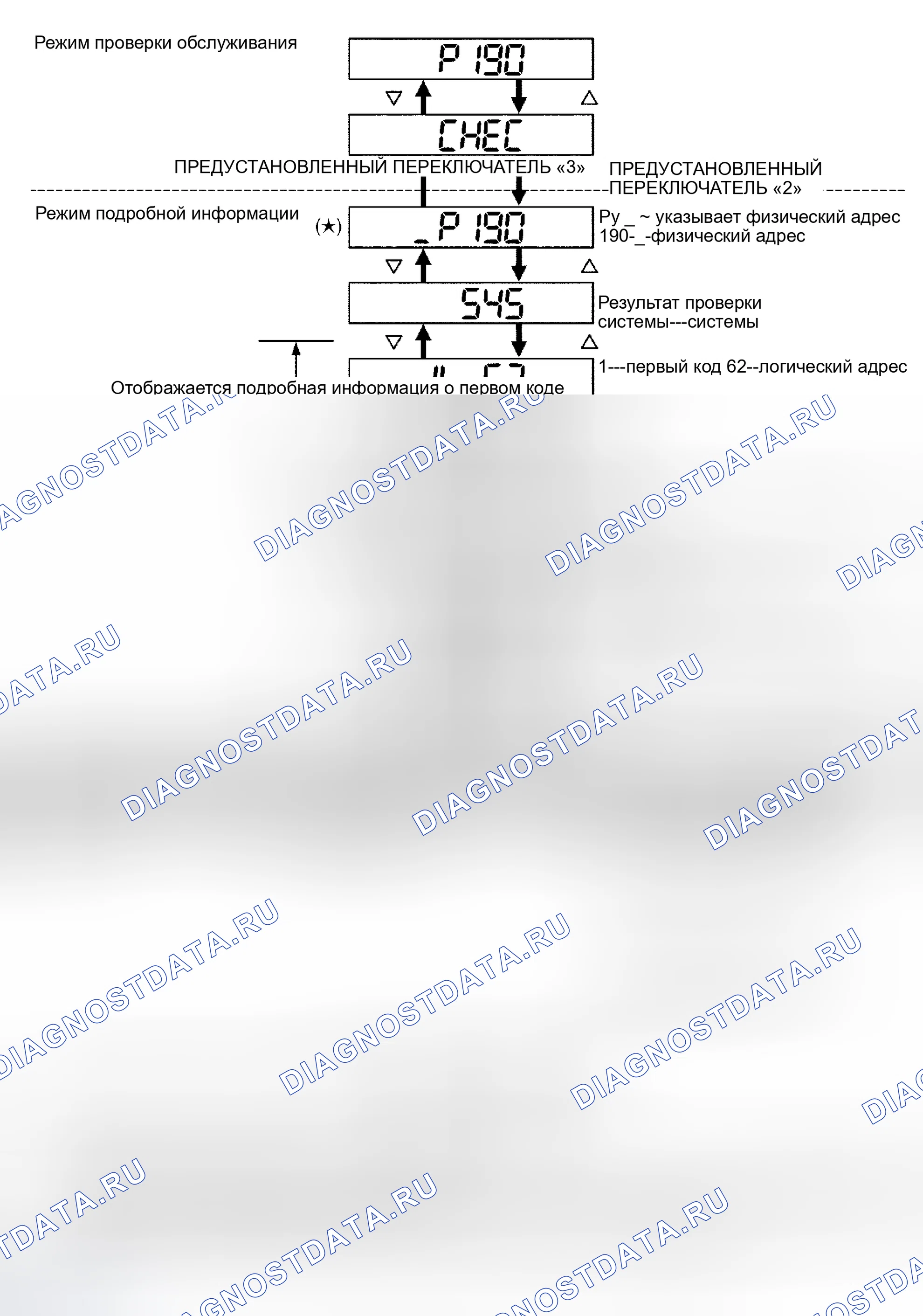 Рис. 13. Haval H5 I