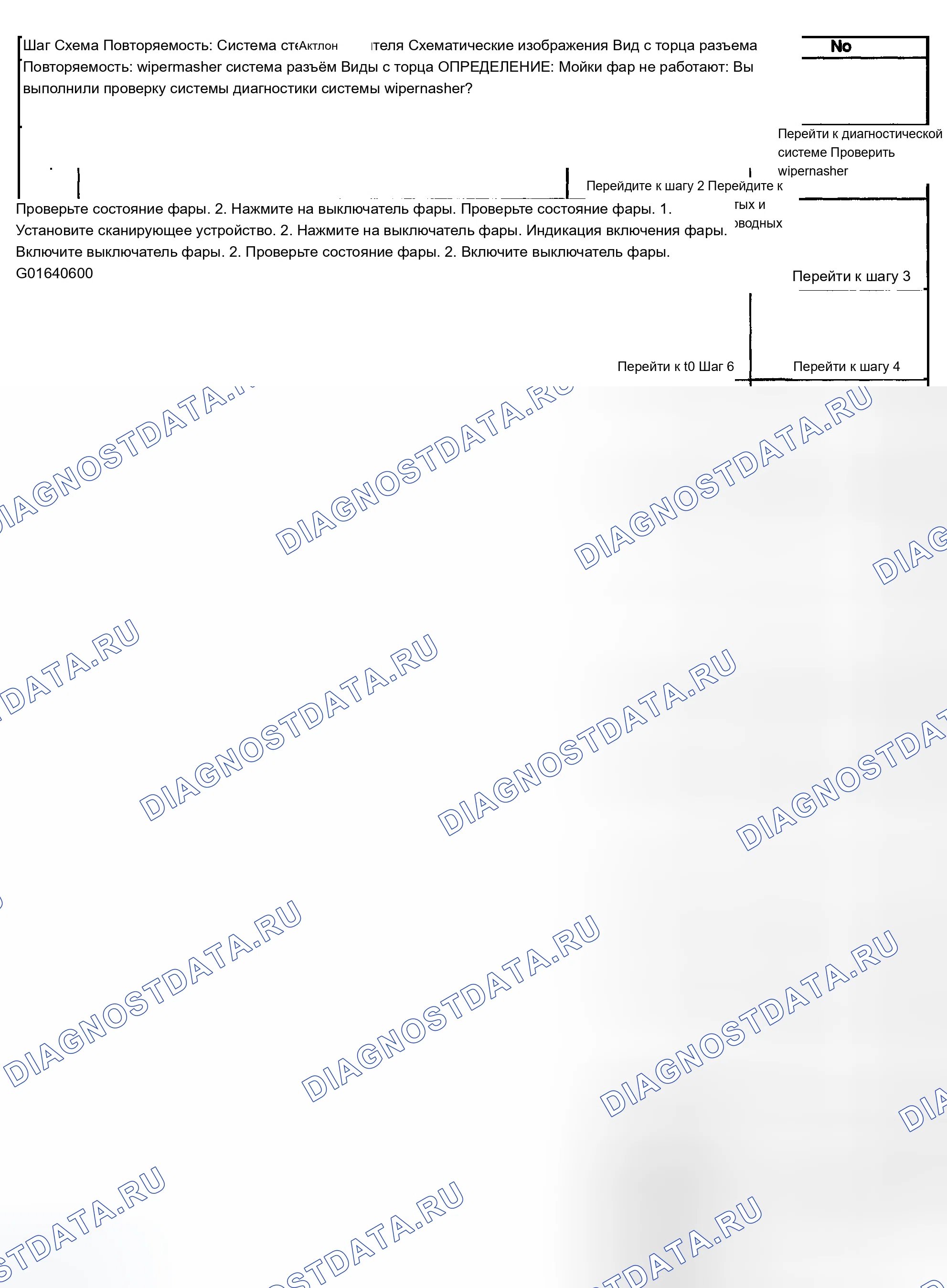 Рис. 38: Стеклоочиститель в нерабочем состоянии - задний. Chevrolet TrailBlazer I