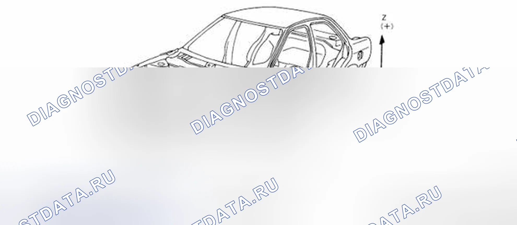 Рис. 11. Nissan 370Z I рестайлинг