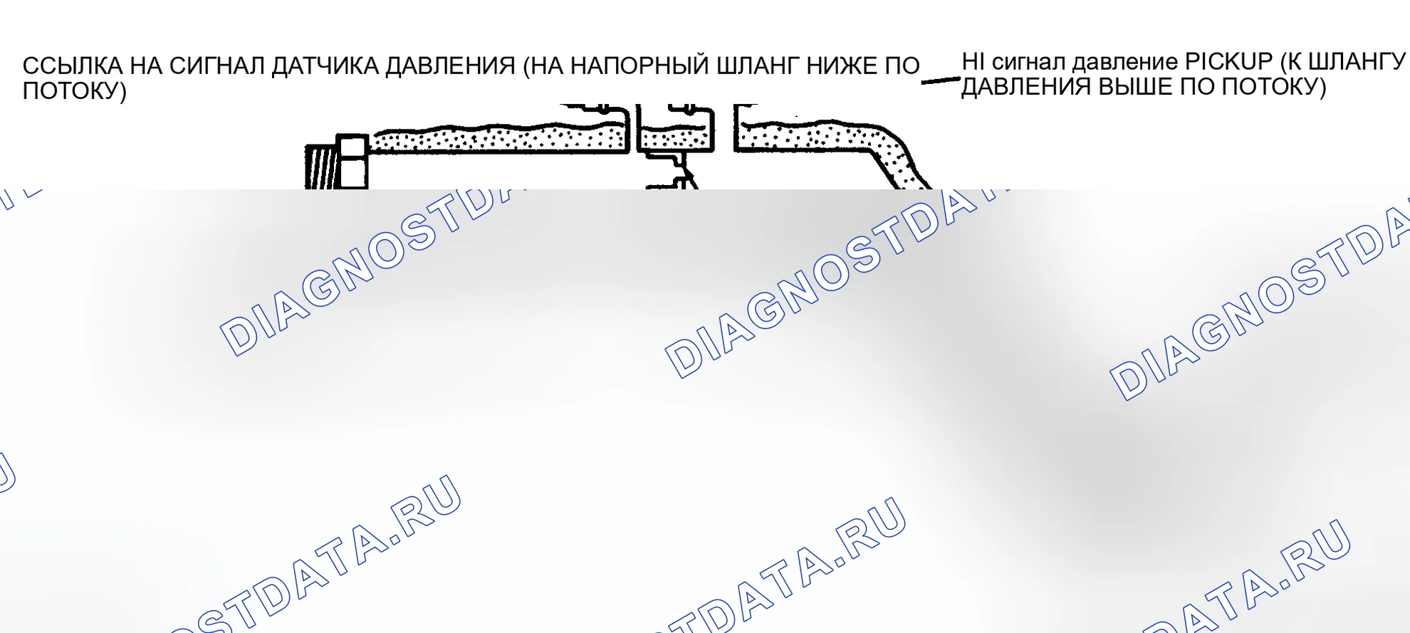 Рис. 13: Измерительная диафрагма в сборе. Ford Cutaway E350 Super Duty 