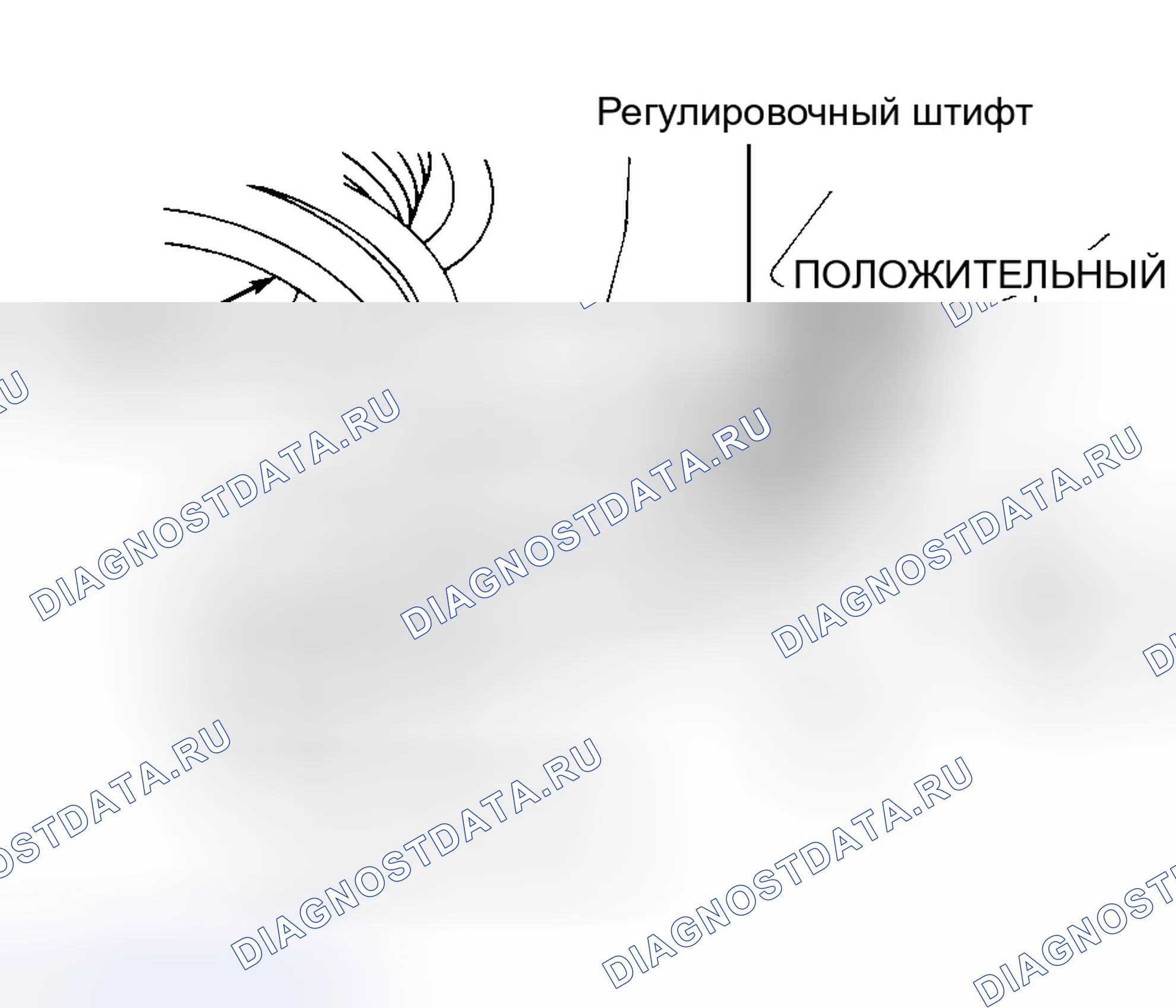 Рис. 3. Infiniti I30 II