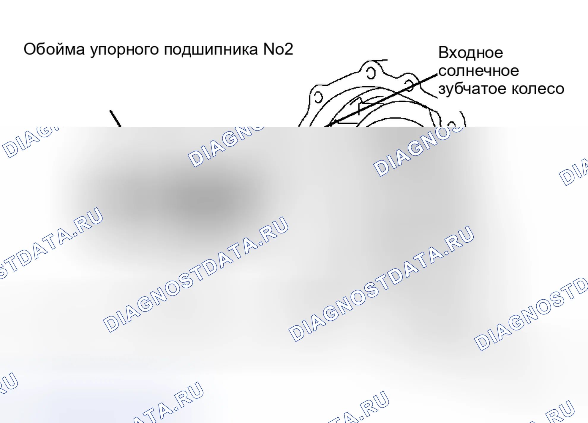 Рис. 213. Toyota Camry Solara II
