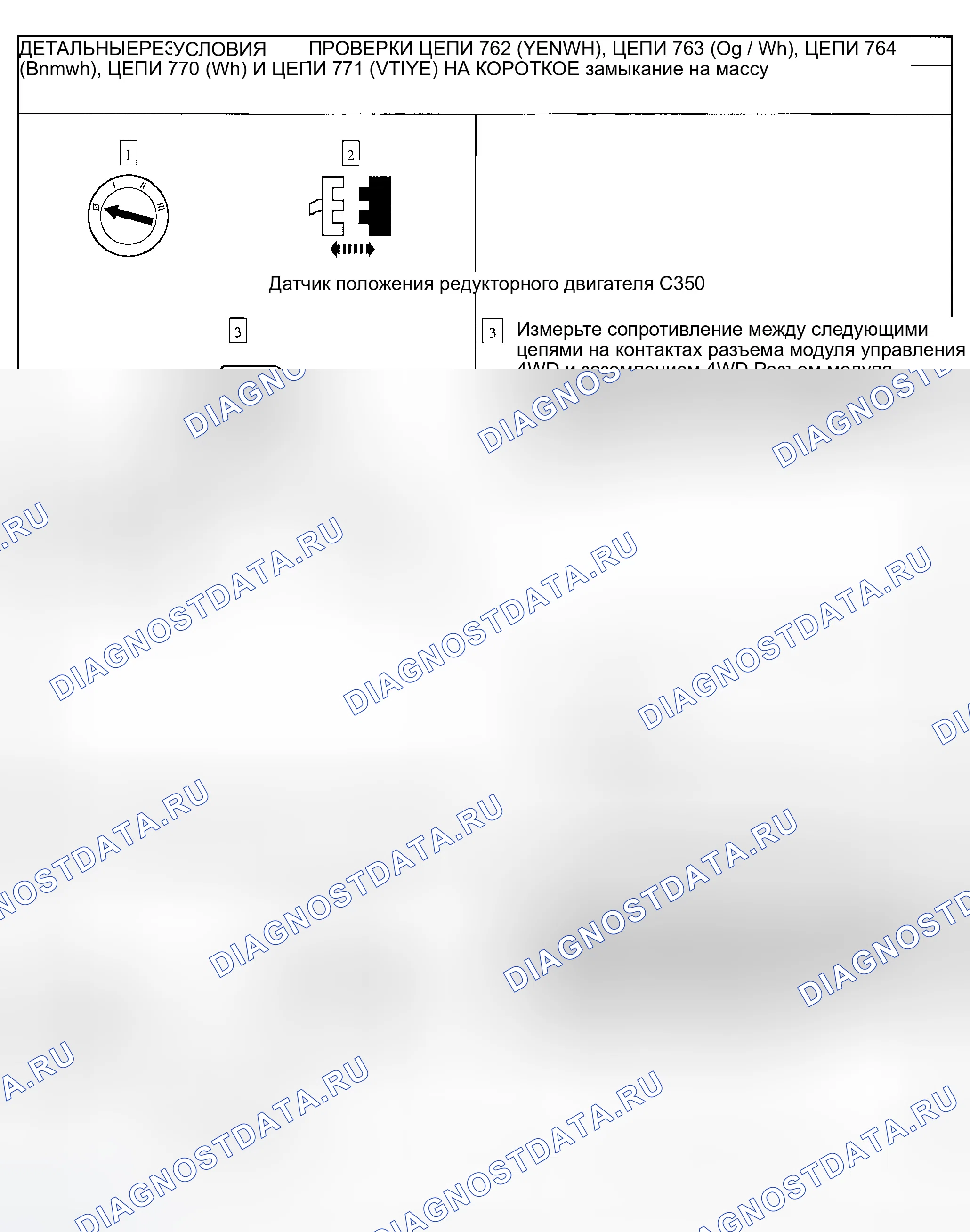 Рис. 40. Ford Explorer Sport Trac I