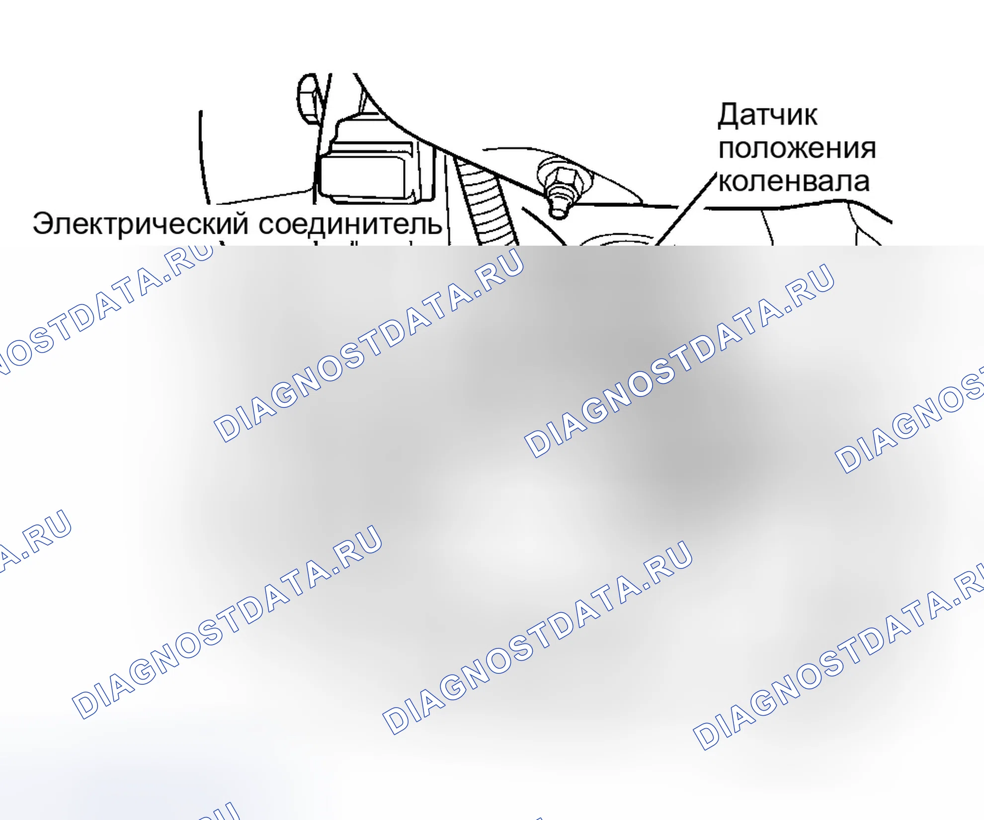 Рис. 37. Dodge Dakota II
