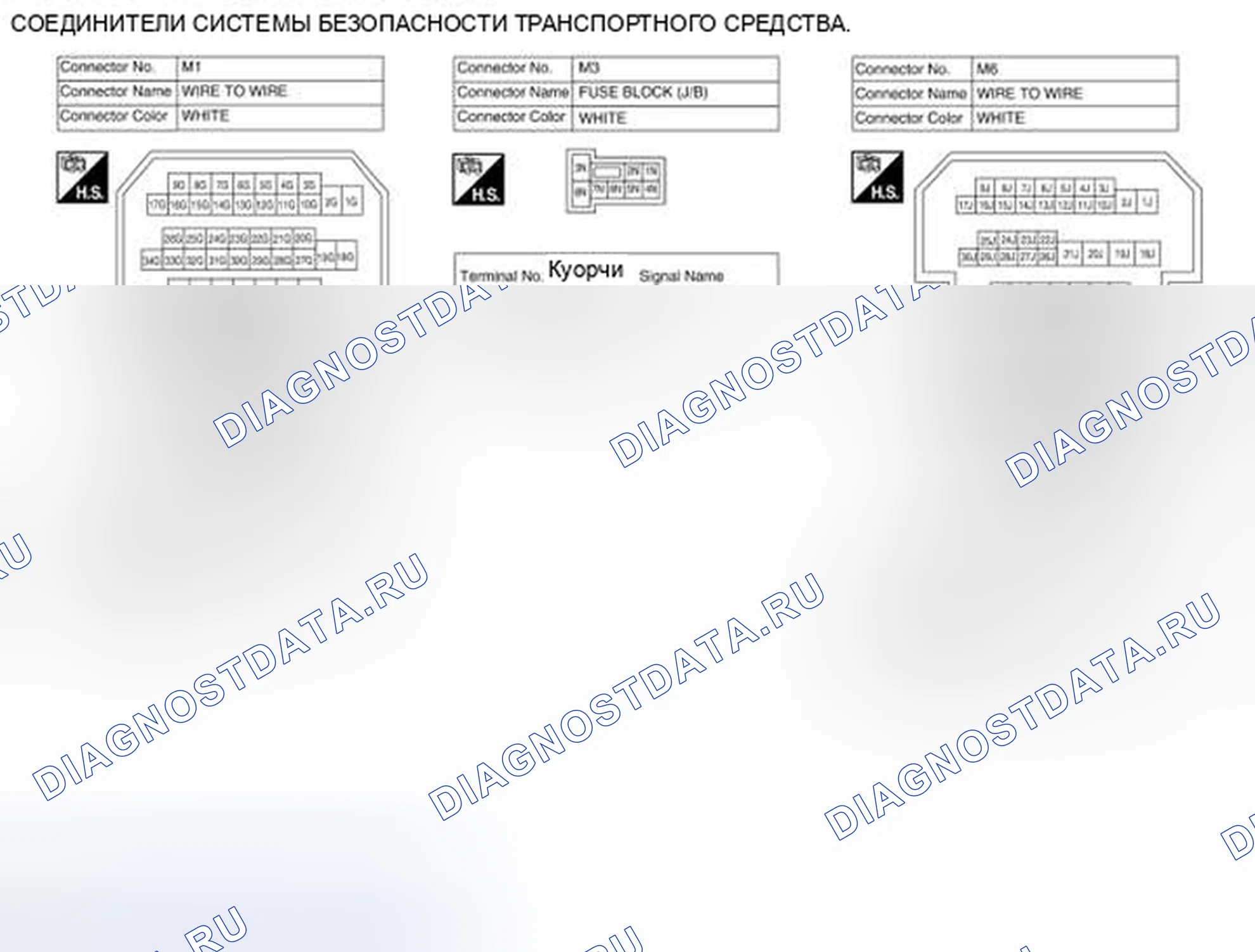 Рис. 137. Honda Passport I