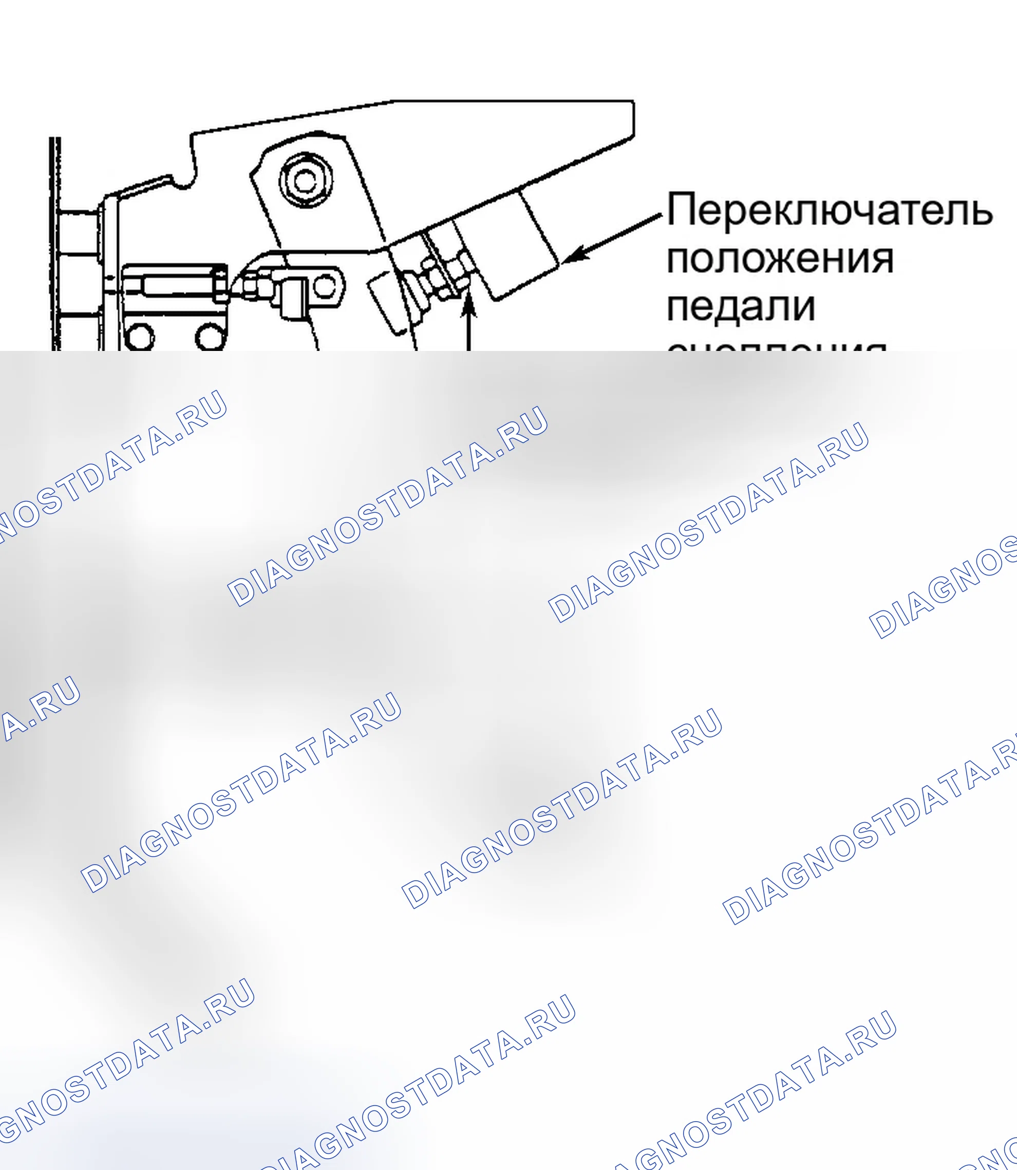 Рис. 1: ВЫСОТА ПЕДАЛИ СЦЕПЛЕНИЯ. Ford Escort ZX2 