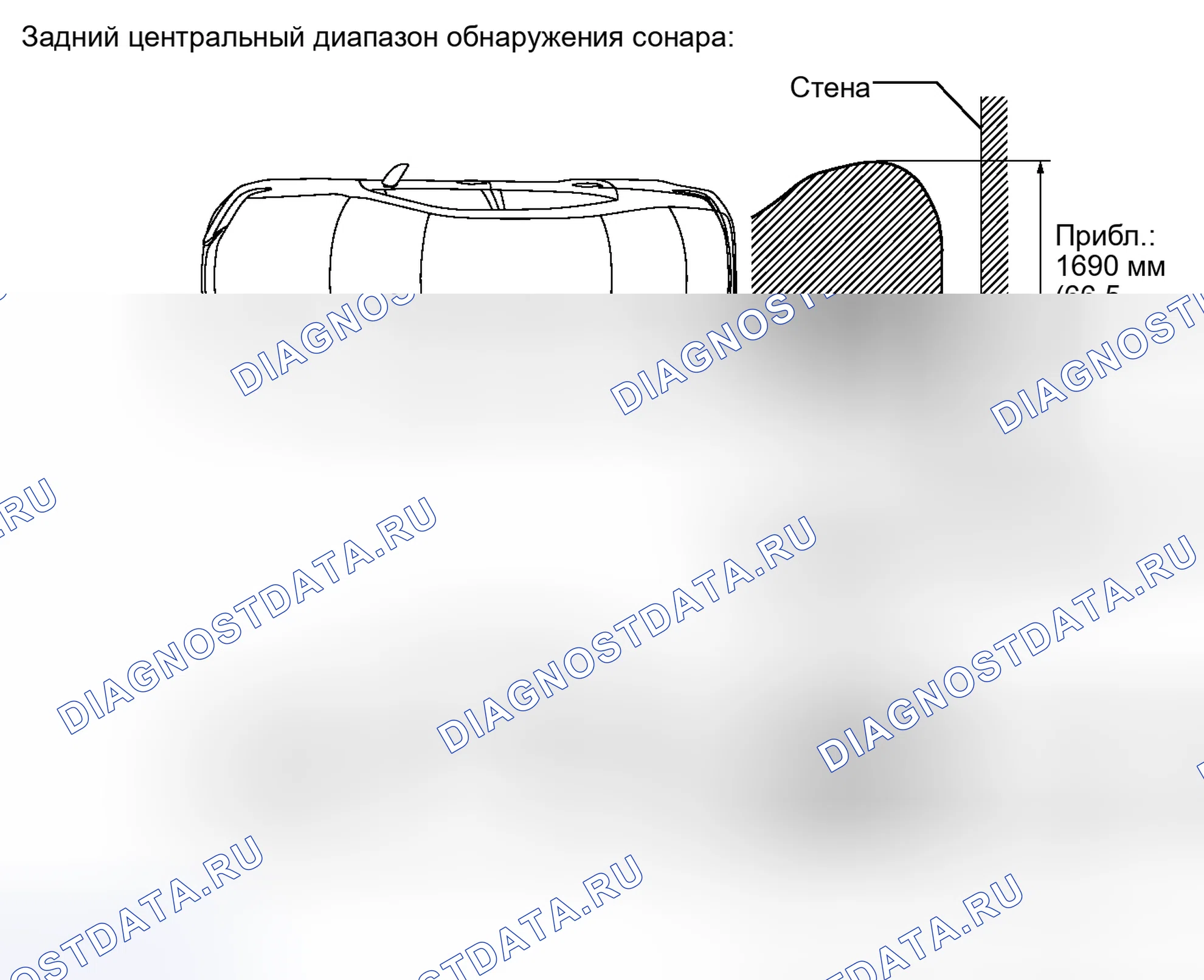 Рис. 7. Haval H3 I