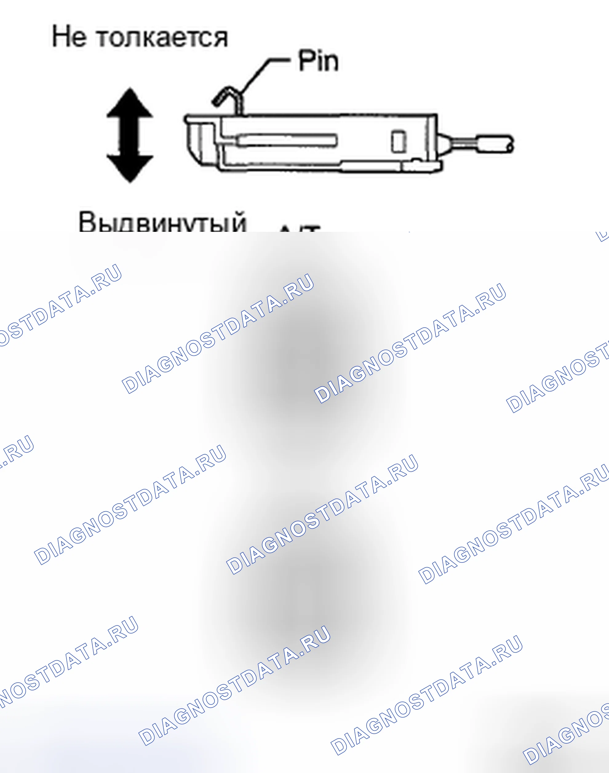 Рис. 64. Kia Sorento I рестайлинг