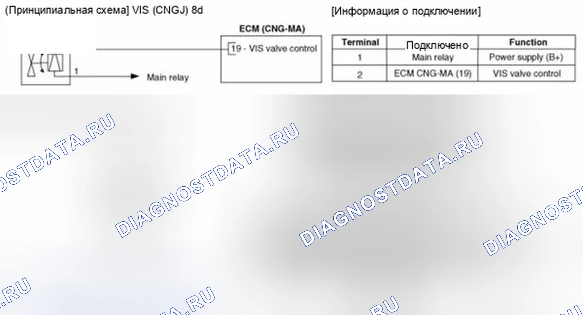 Рис. 31: (M / T). Hyundai Elantra V