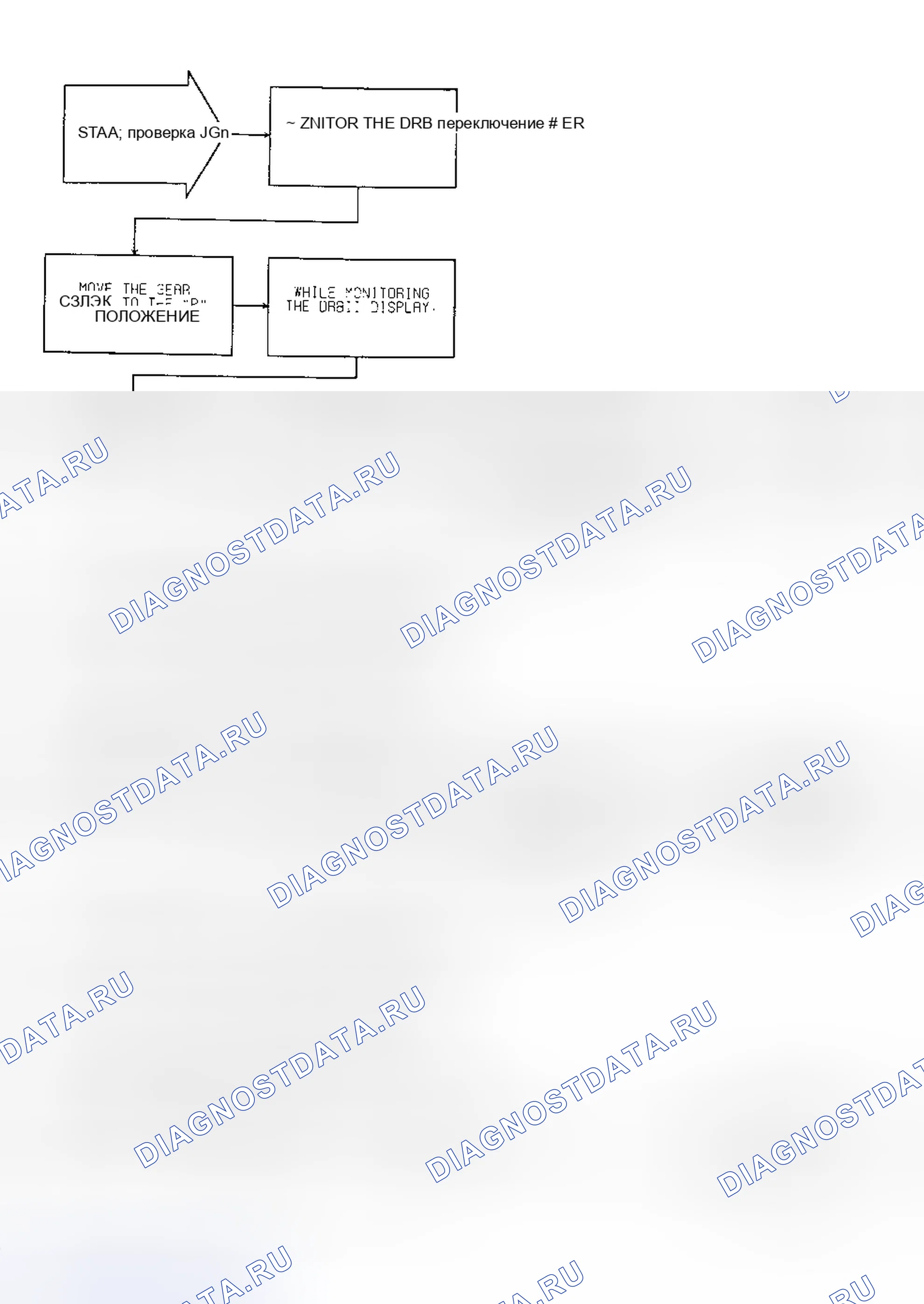 Рис. 264. Dodge Caravan II