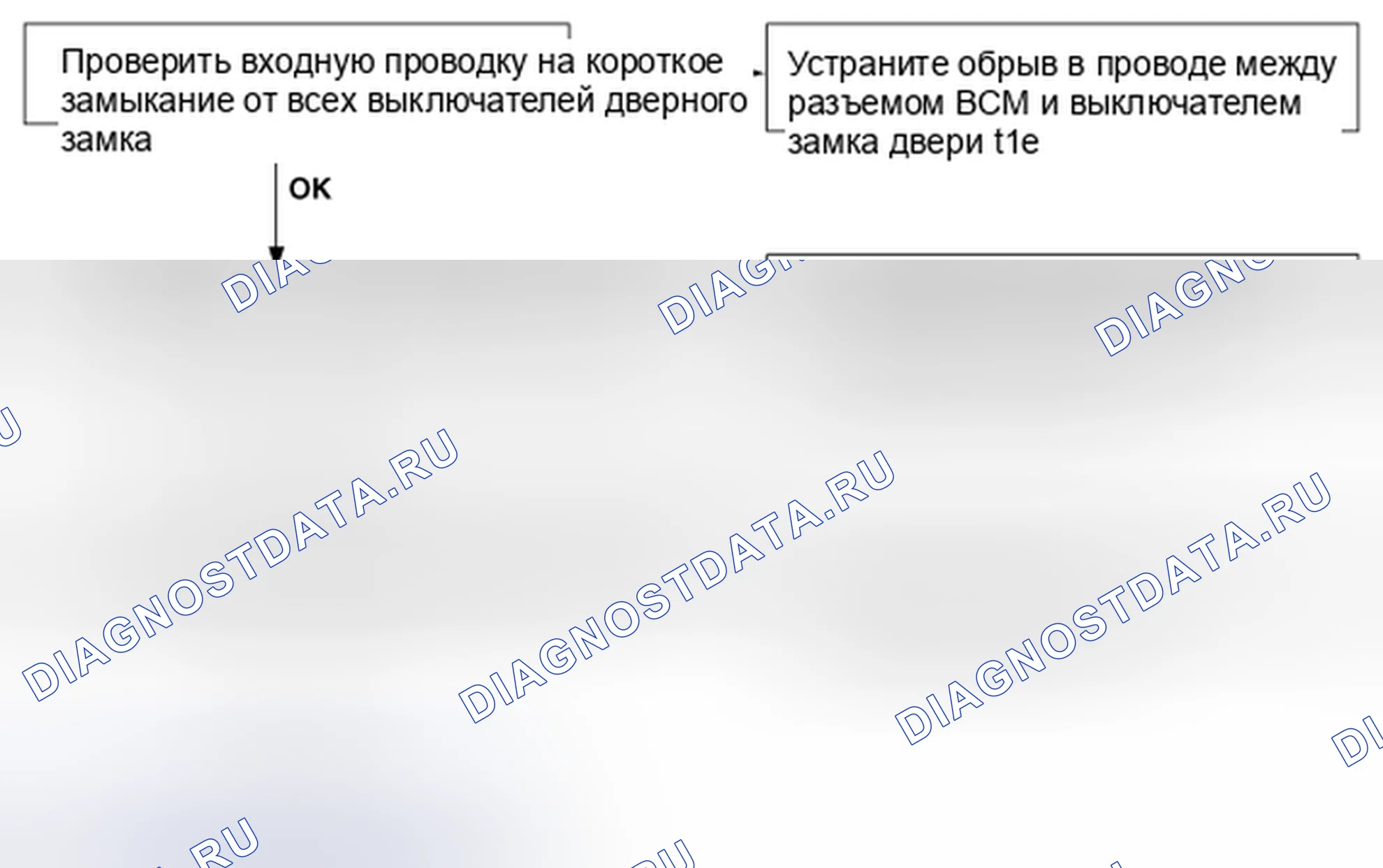 Рис. 13. Kia Magentis II рестайлинг
