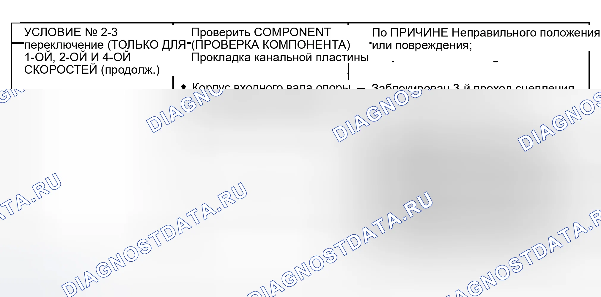 Рис. 437. Pontiac Trans Sport I
