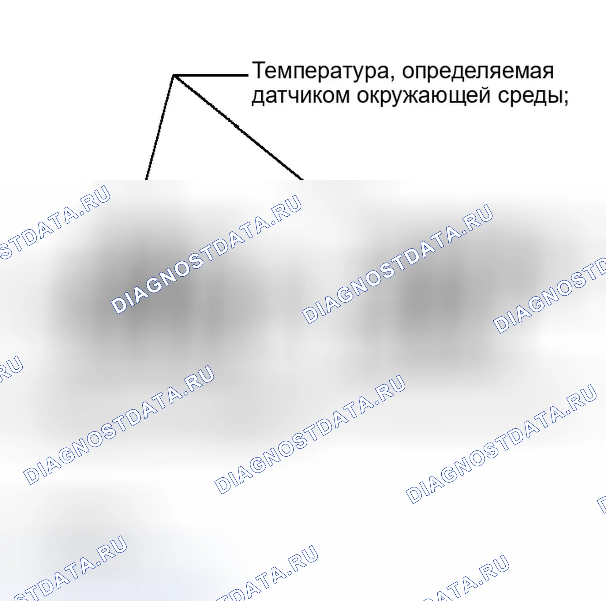 Рис. 569. Infiniti G35 III