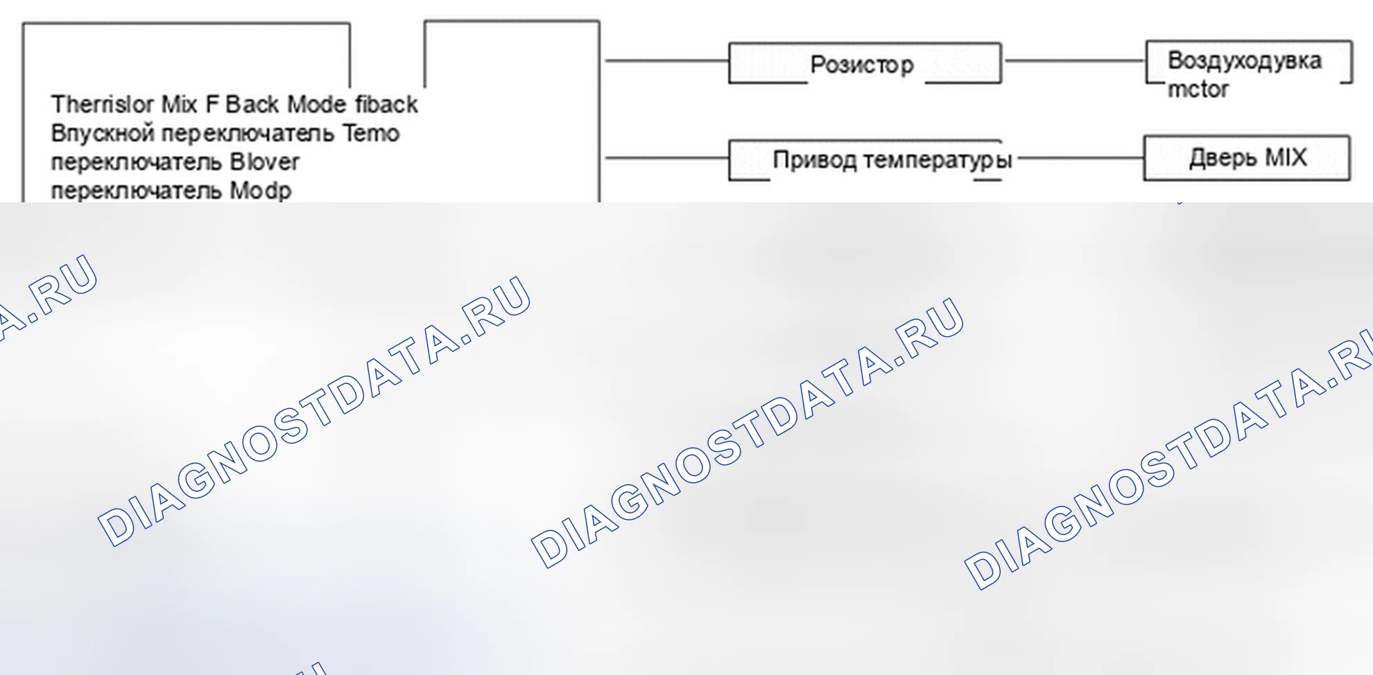 Рис. 62: Эксплуатация. Kia Spectra I рестайлинг 2