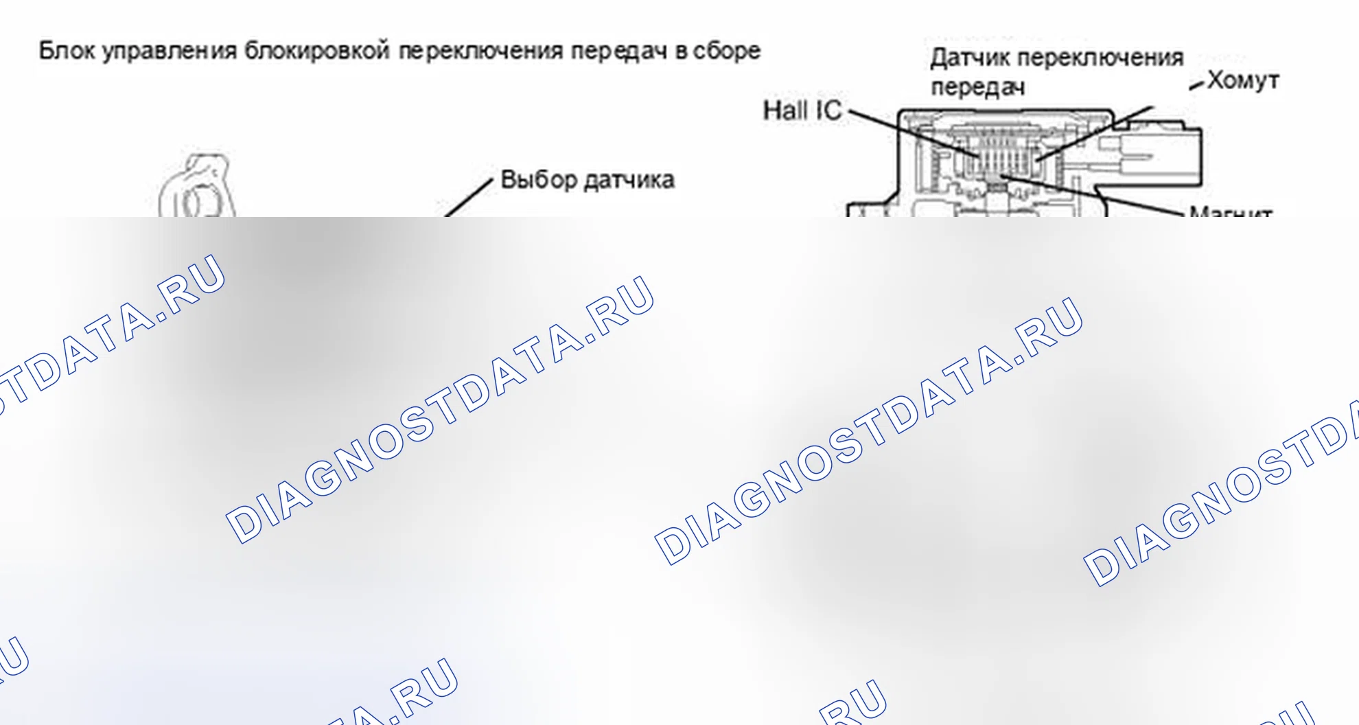 Рис. 381. Toyota Prius V I