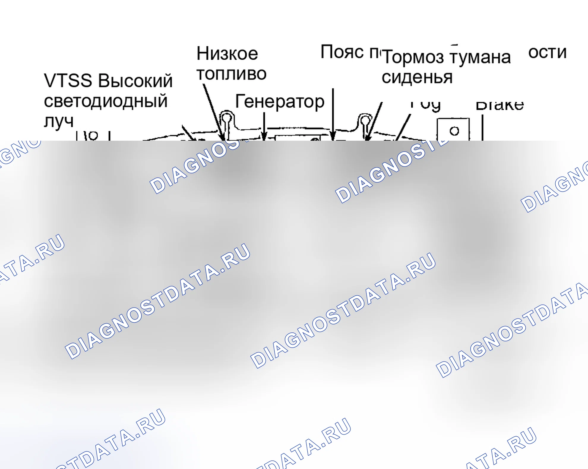 Рис. 24: Расположение лампочек приборной панели. Hyundai Veloster II