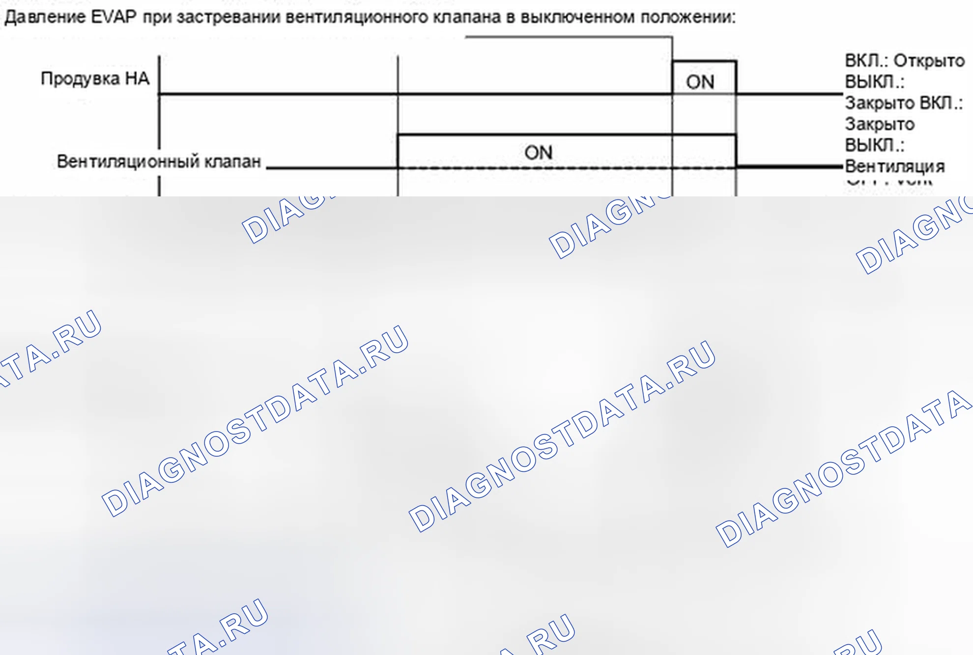 Рис. 434. Toyota 4Runner V