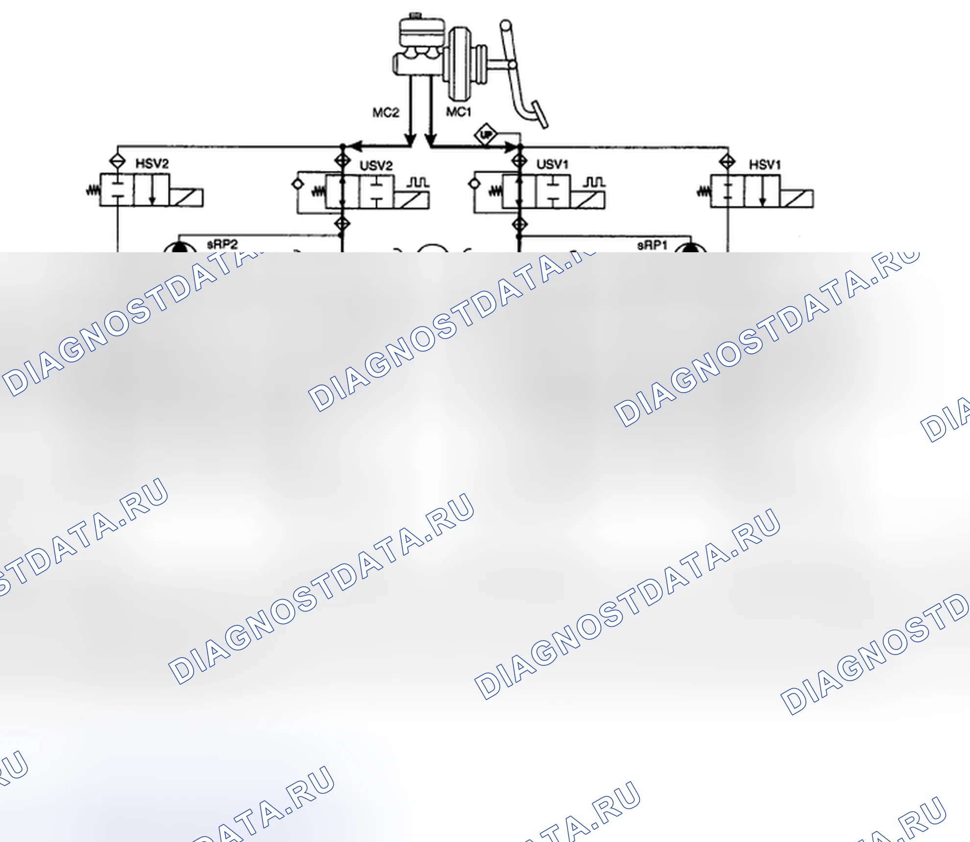 Рис. 105: РЕЖИМ РАБОТЫ ESC. Kia Sedona II