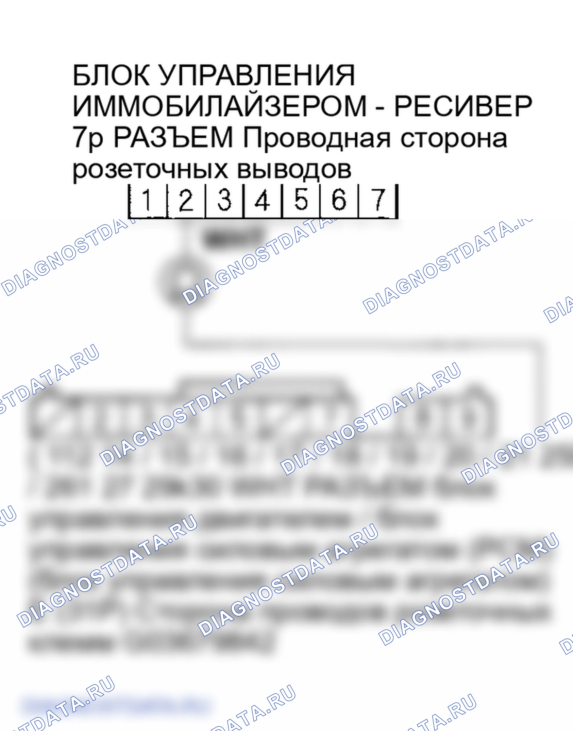 Рис. 11. Honda Element YH2