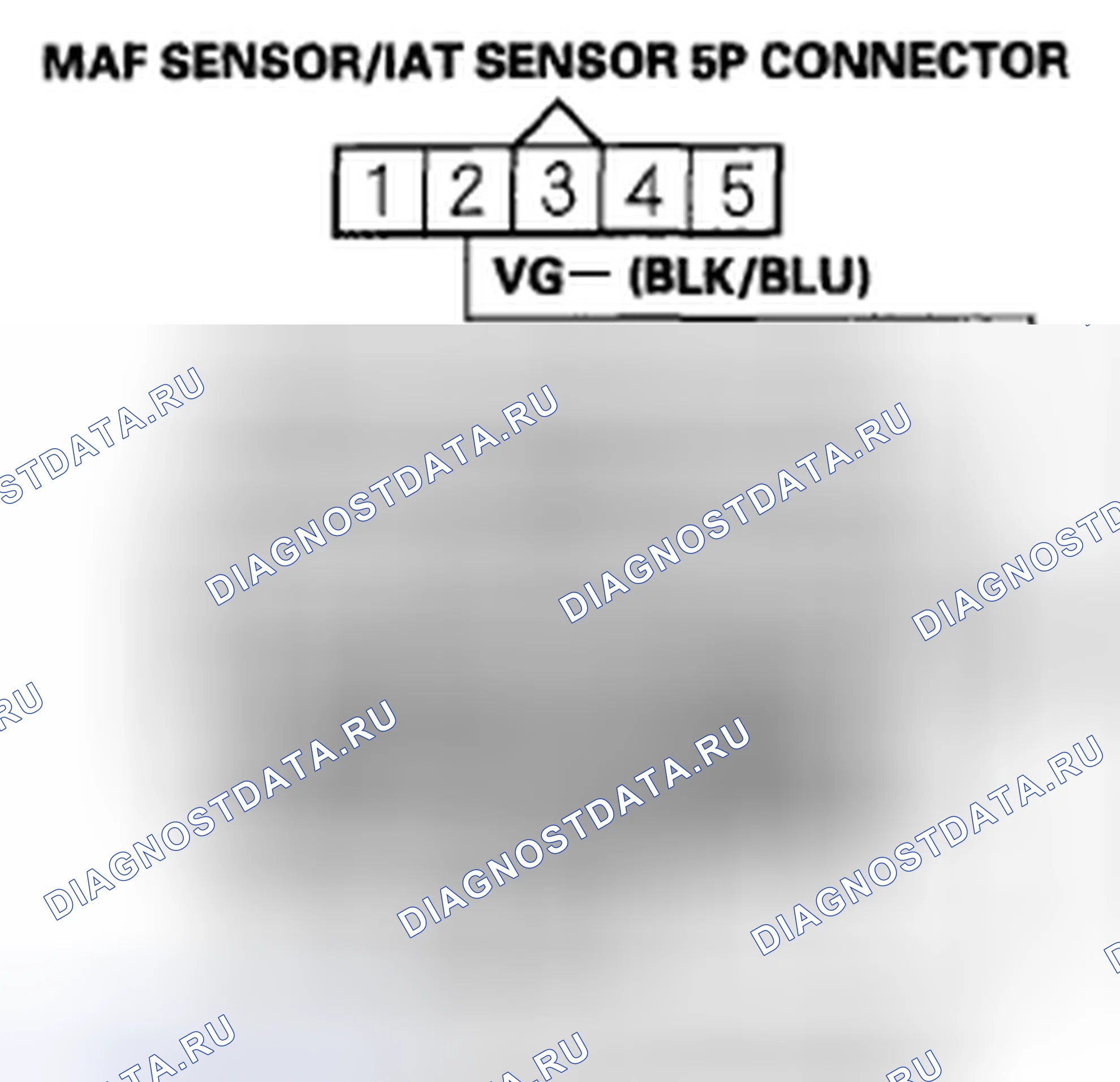 Рис. 159: P0103 расшифровка кода ошибки: высокое напряжение цепи датчика массовый расход воздуха. Acura CSX I