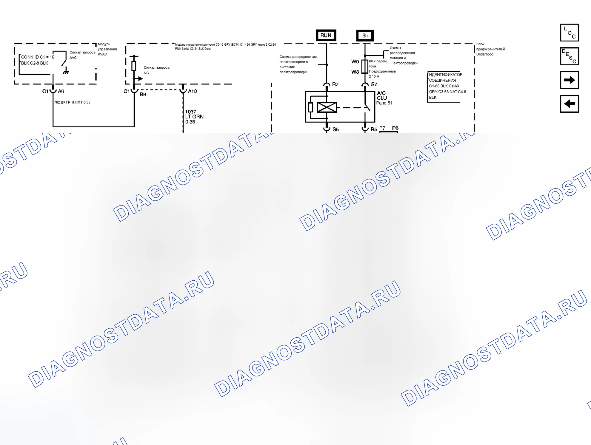 Рис. 4. Buick Rendezvous I