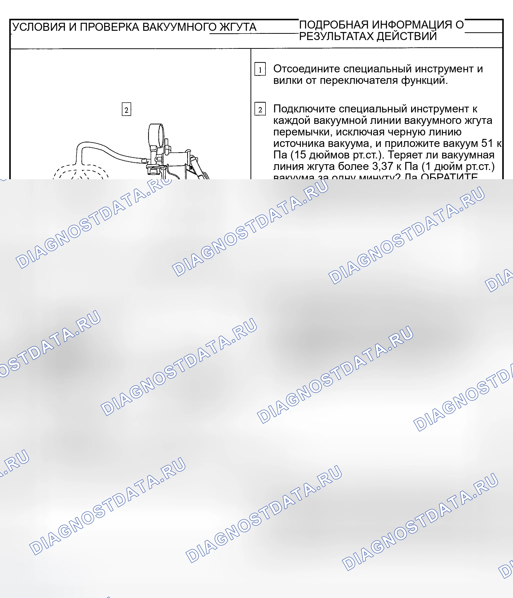 Рис. 81. Ford Explorer Sport Trac I