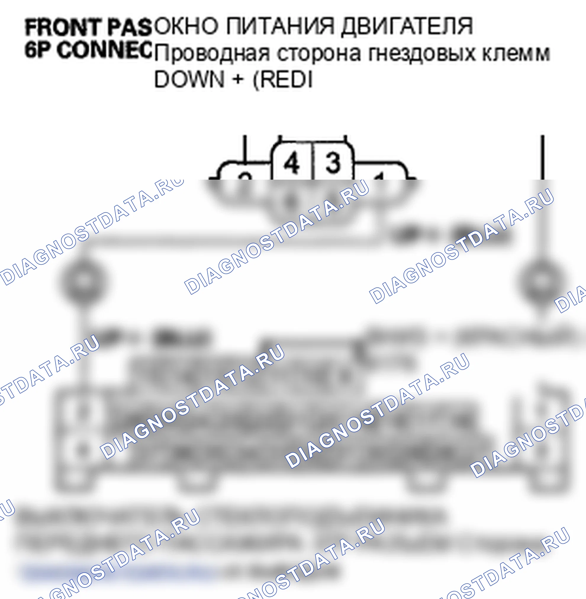 Рис. 14. Honda Crosstour I