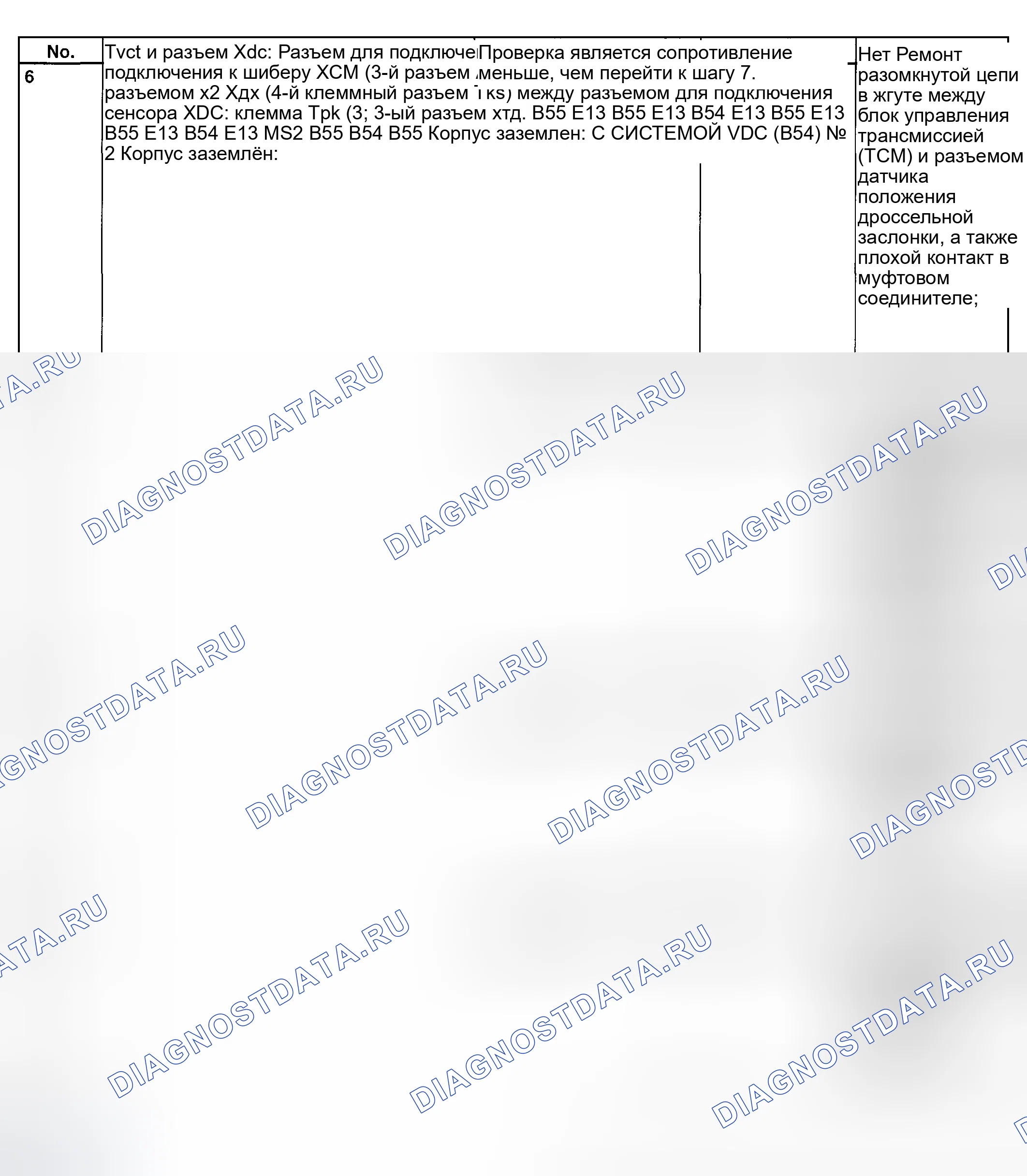 Рис. 752. Subaru Legacy BE/BH/BT