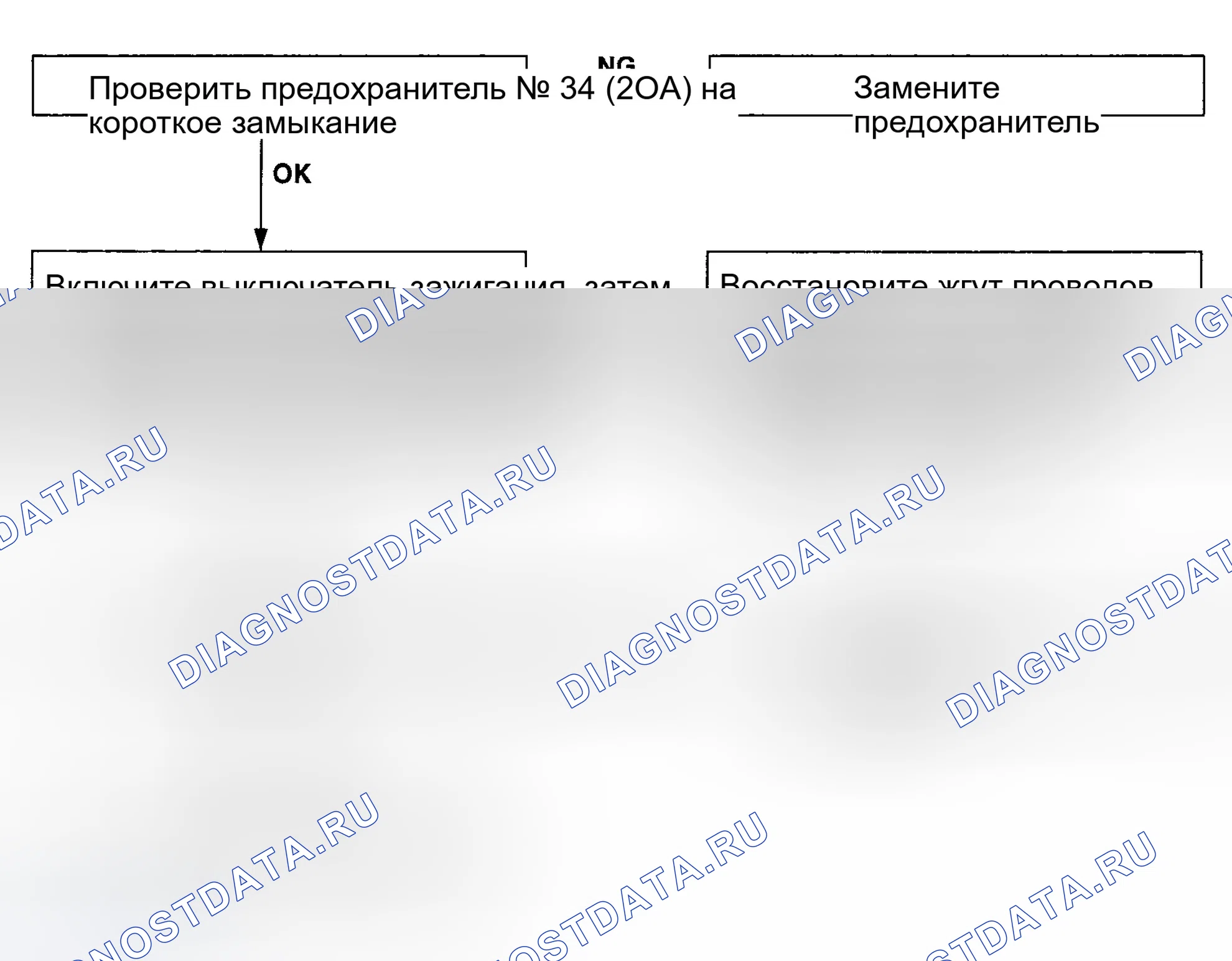 Рис. 33. Hyundai Tucson I