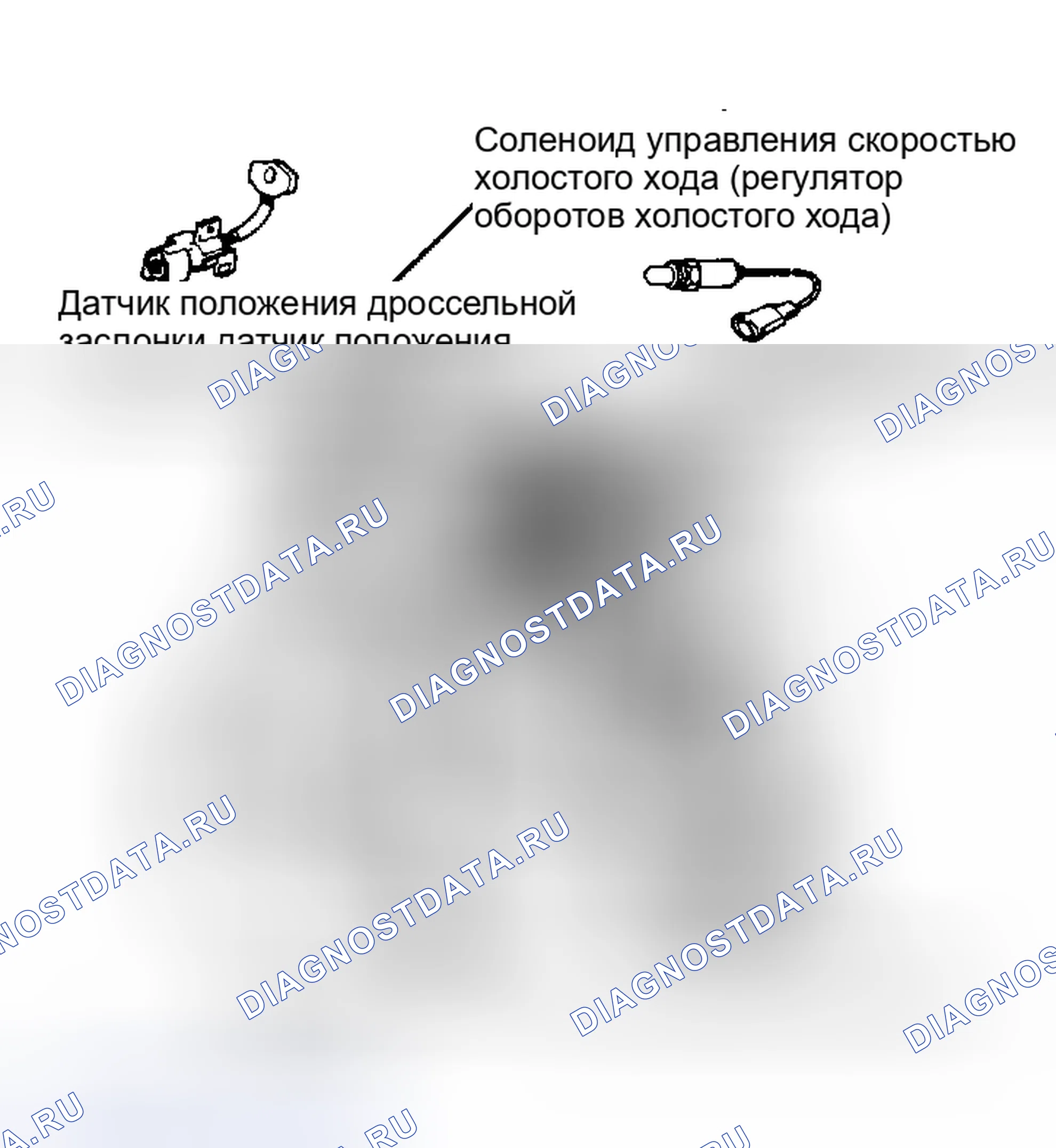 Рис. 19: Типичный двигатель 1,6 л с многоточечным впрыском. Ford Thunderbird IX