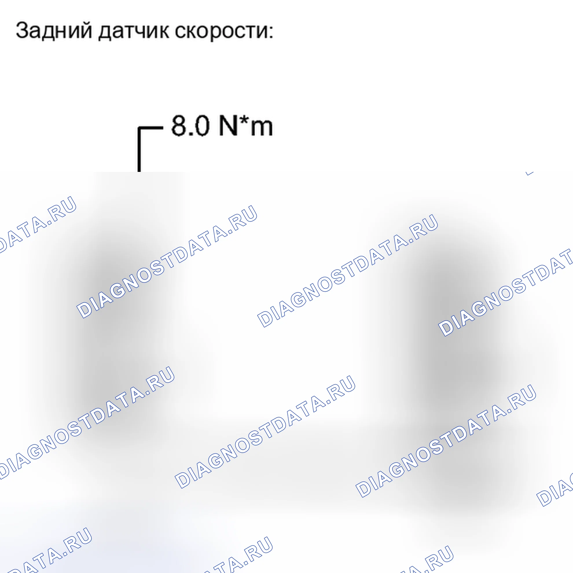 Рис. 81. Toyota Venza I