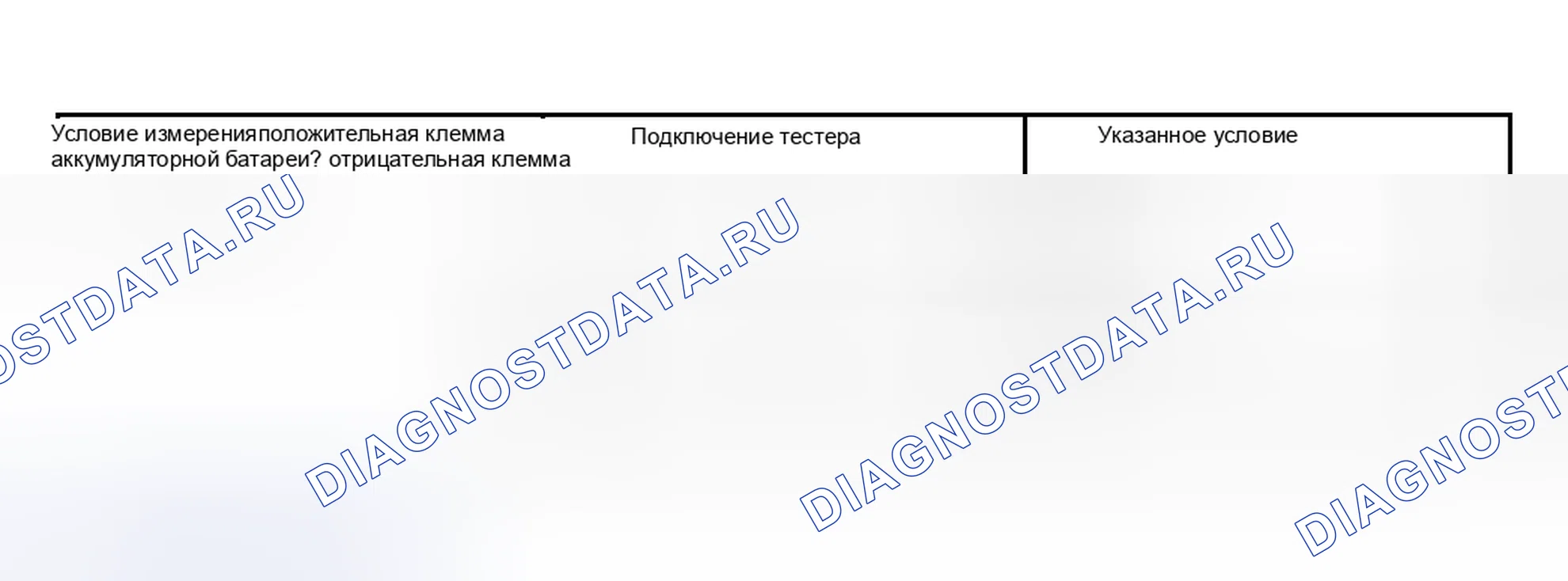 Рис. 177. Toyota Highlander I